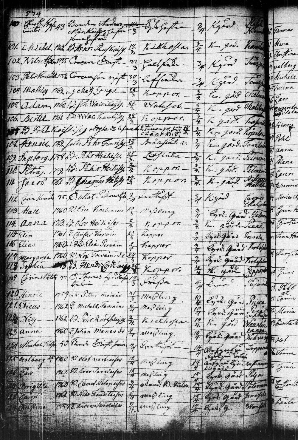 [ kuvat/110.jpg ]