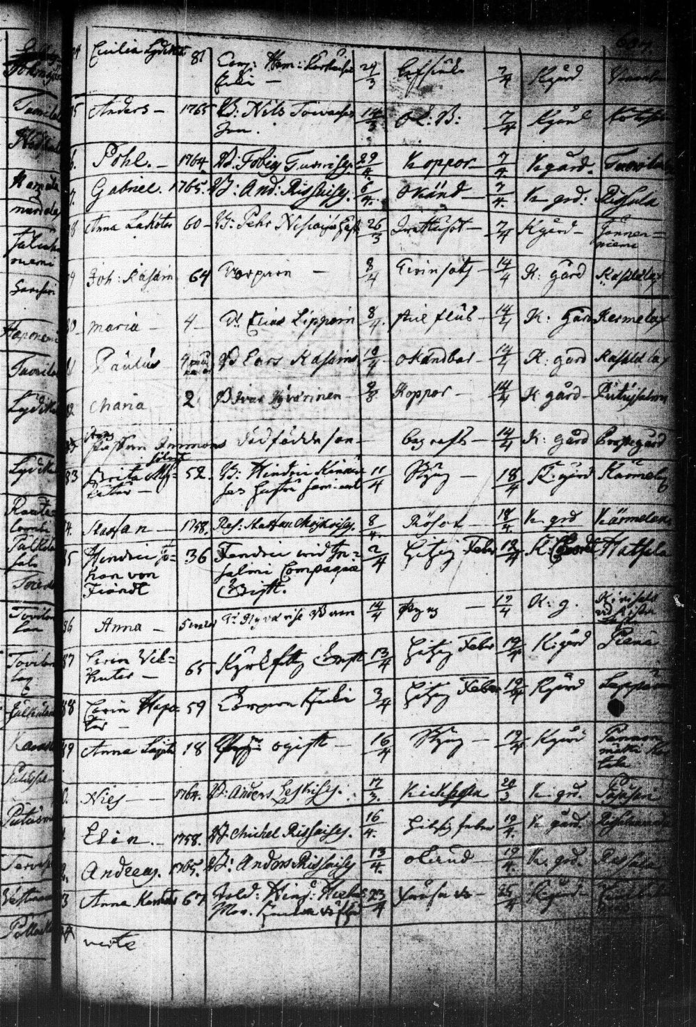 [ kuvat/143.jpg ]