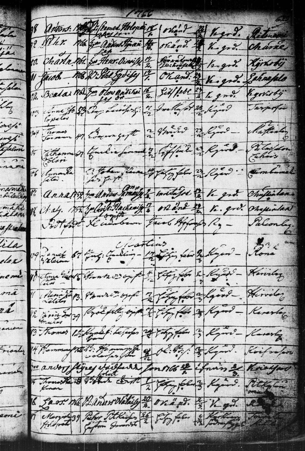 [ kuvat/161.jpg ]
