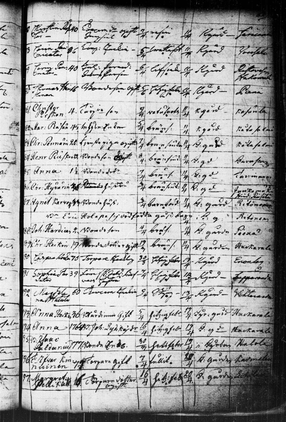 [ kuvat/165.jpg ]
