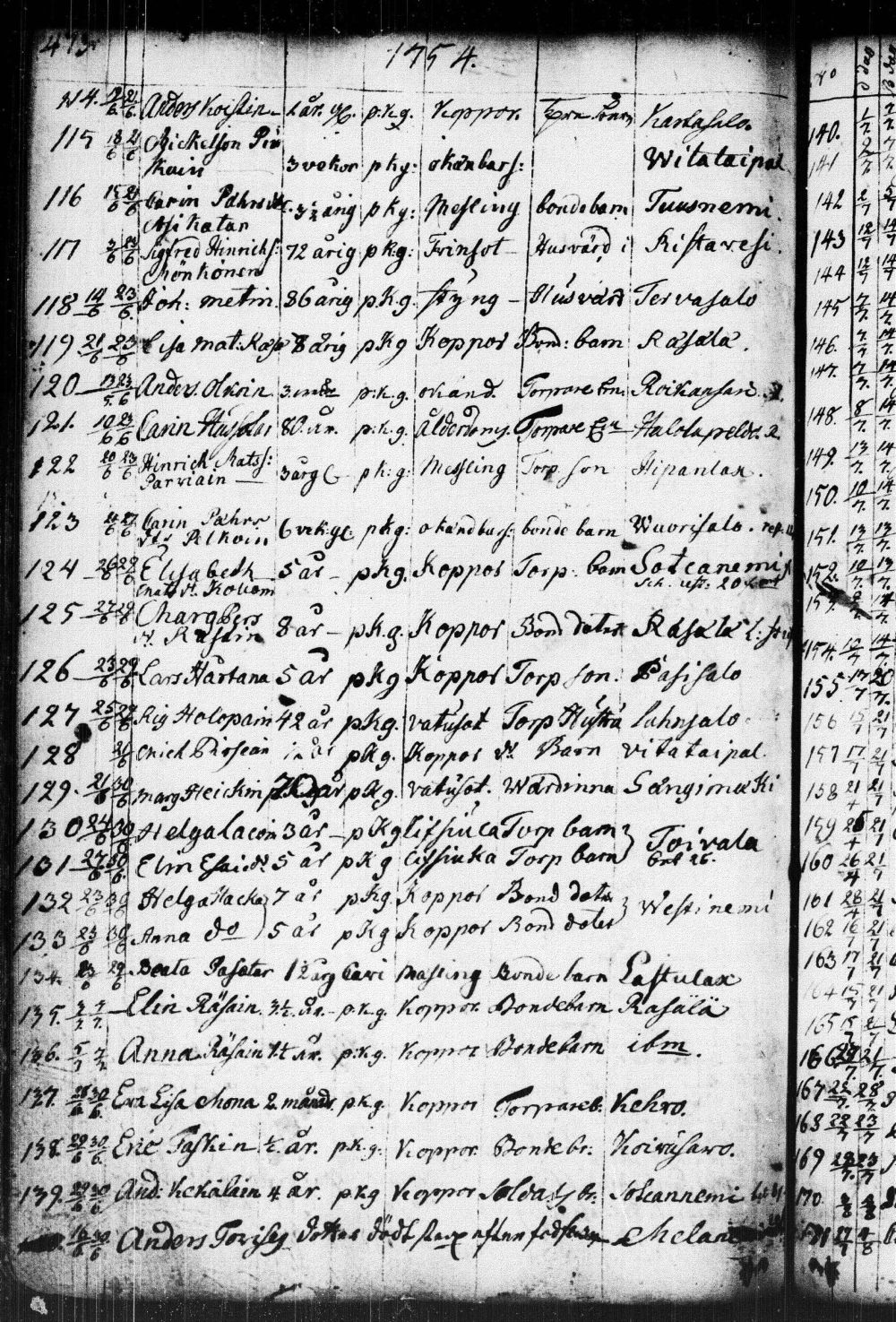 [ kuvat/19.jpg ]