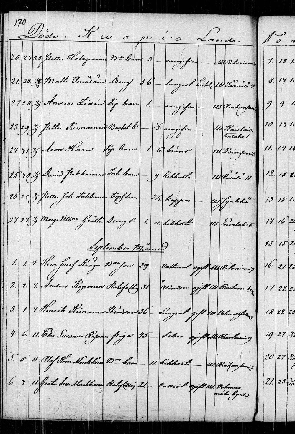 [ kuvat/173.jpg ]