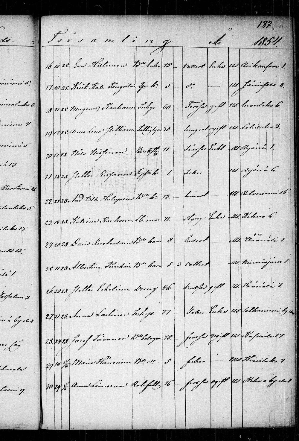 [ kuvat/190.jpg ]