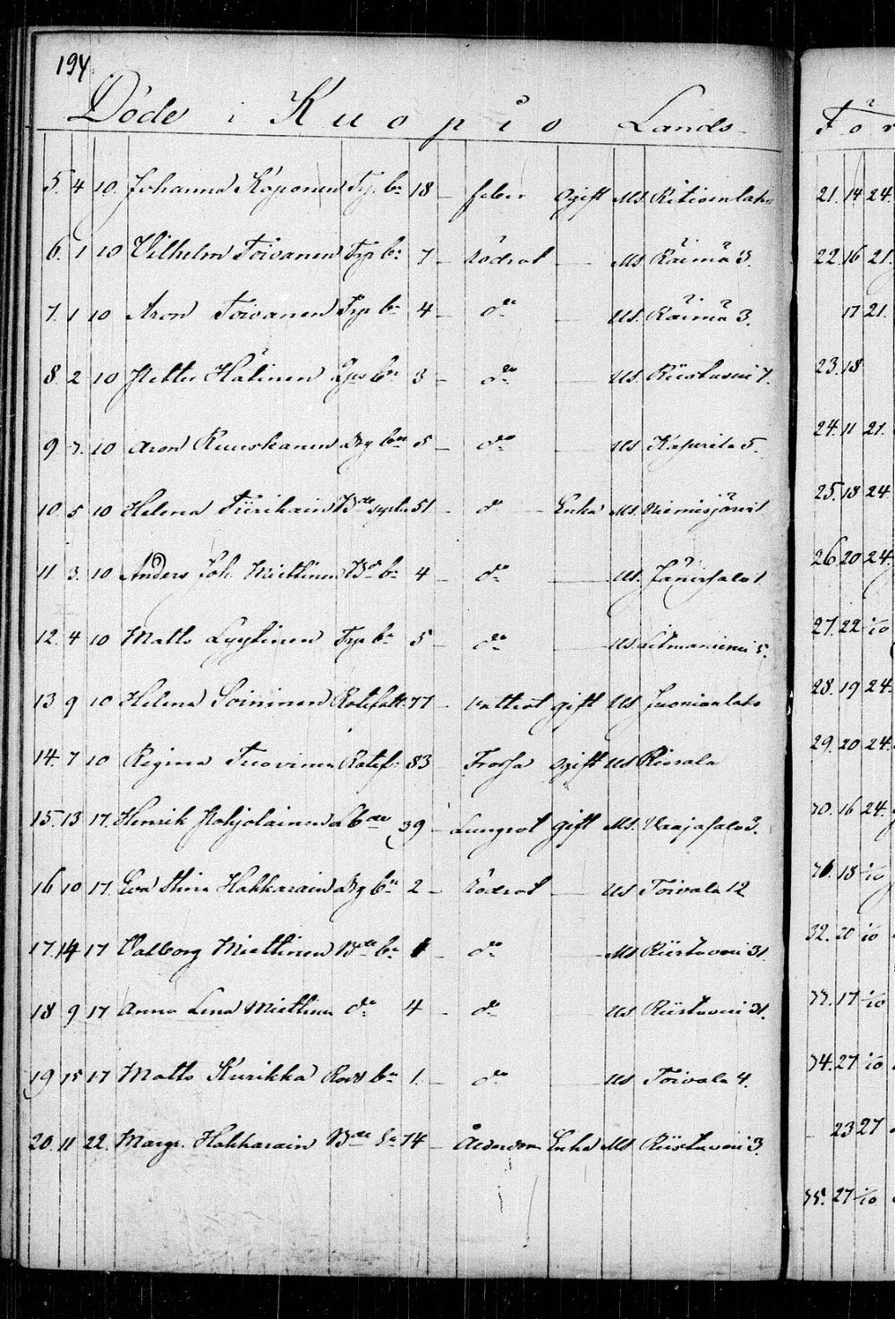 [ kuvat/197.jpg ]