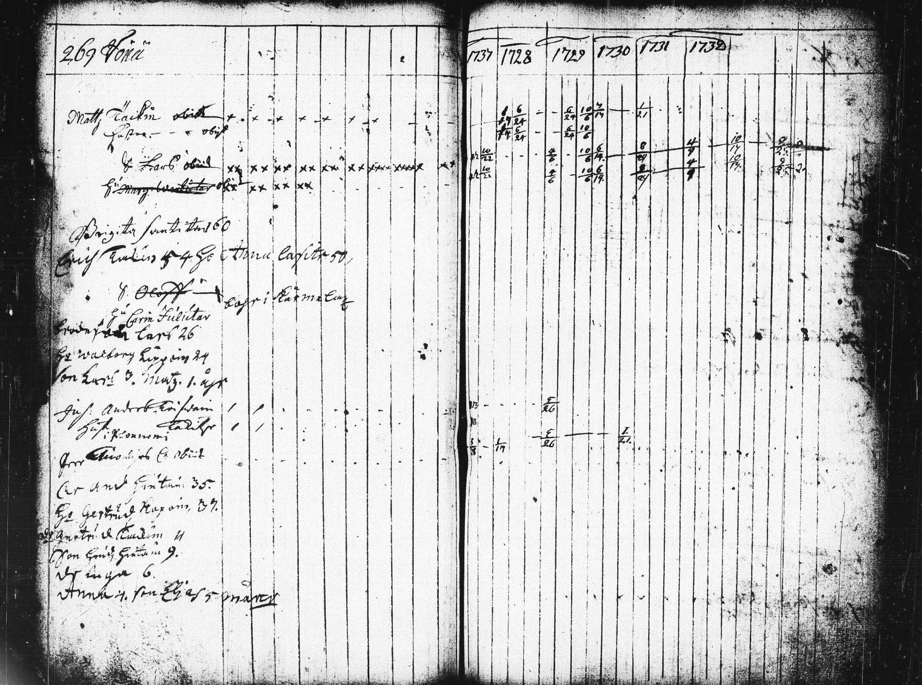 [ kuvat/160.jpg ]
