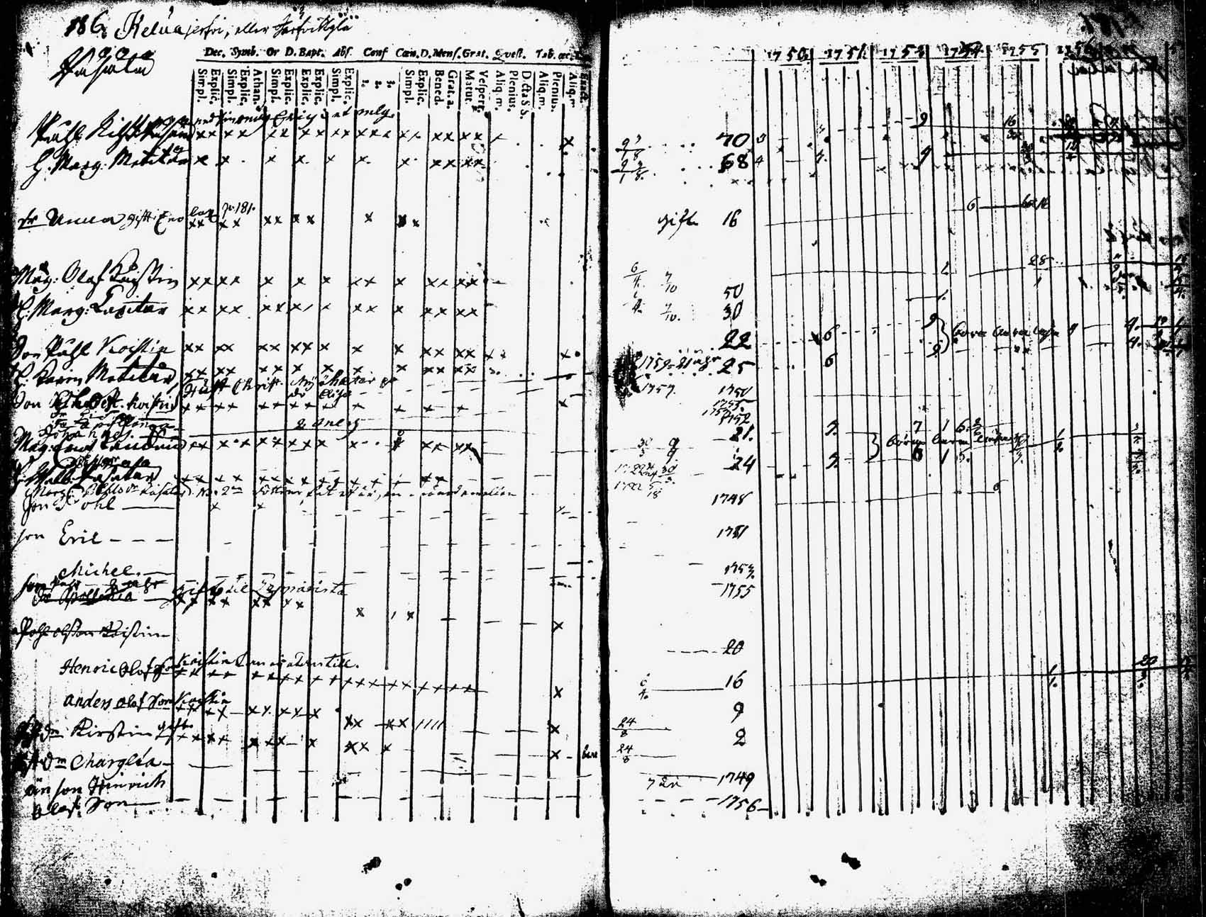 [ kuvat/136.jpg ]