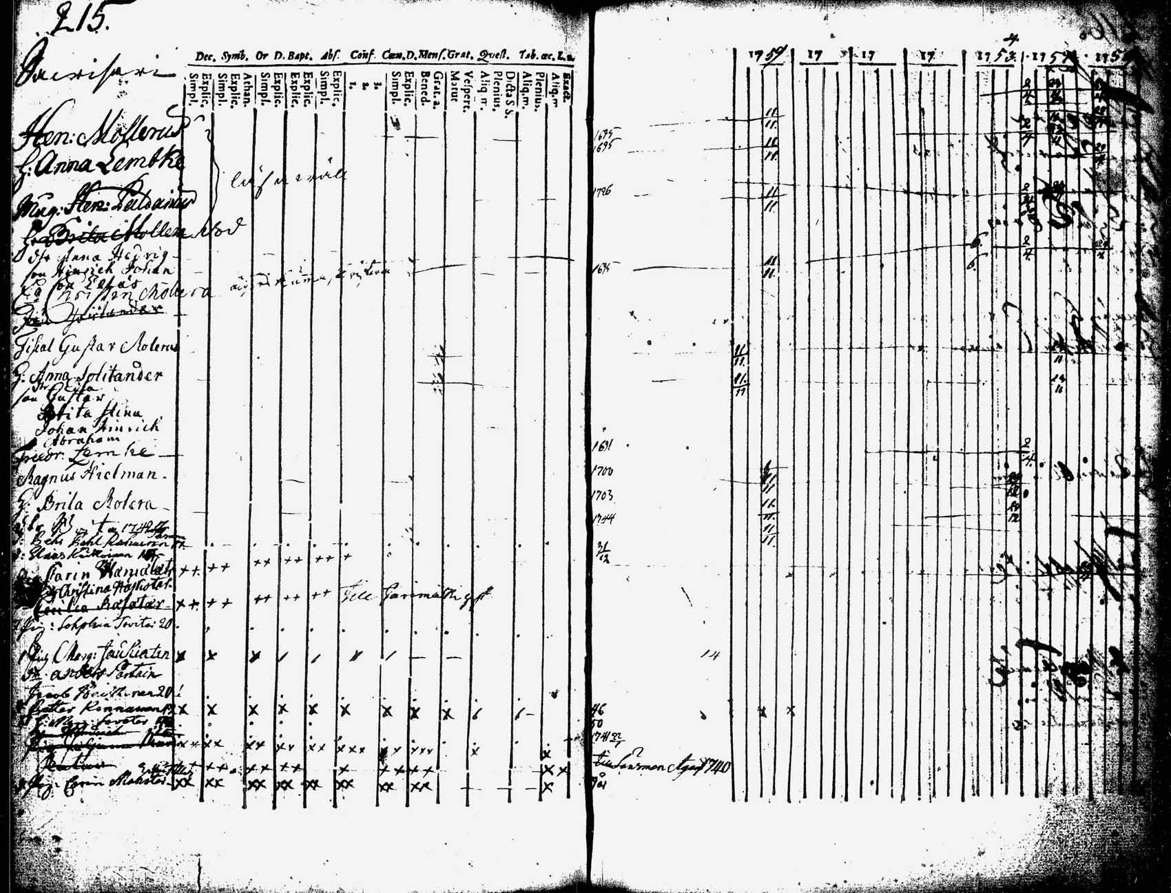 [ kuvat/166.jpg ]