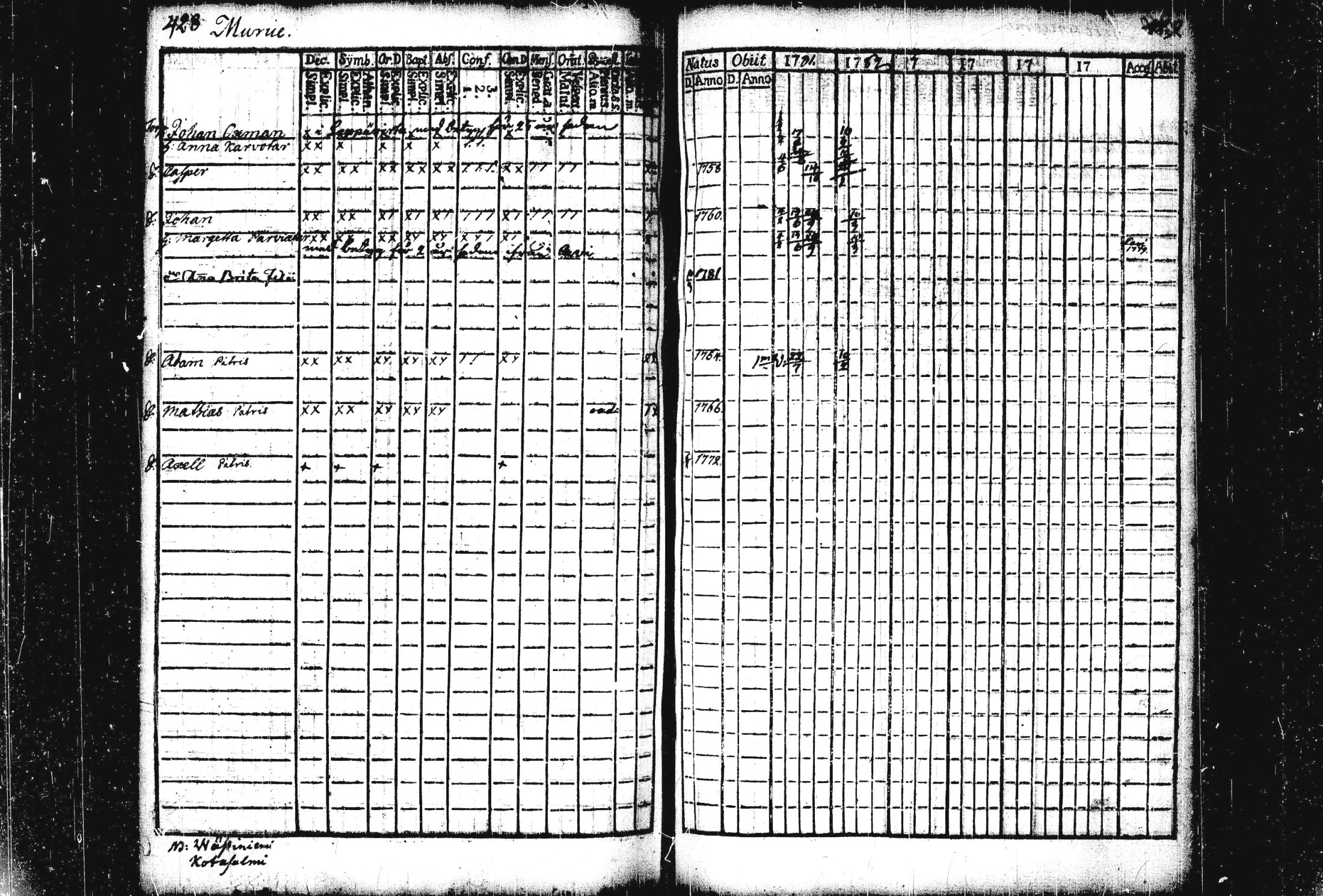 [ kuvat/219.jpg ]