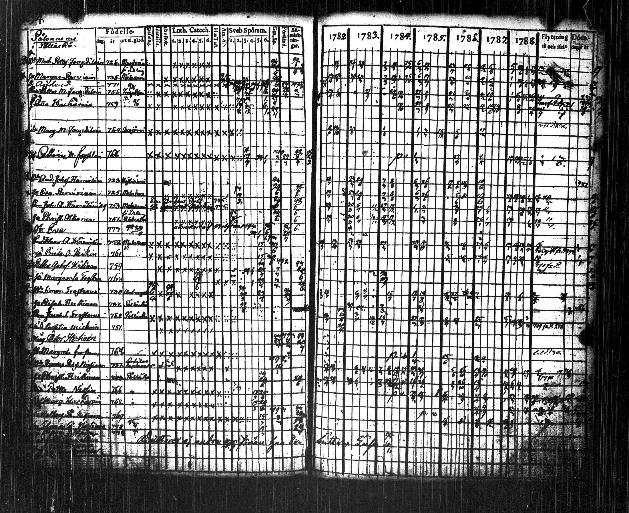 [ kuvat/317.jpg ]