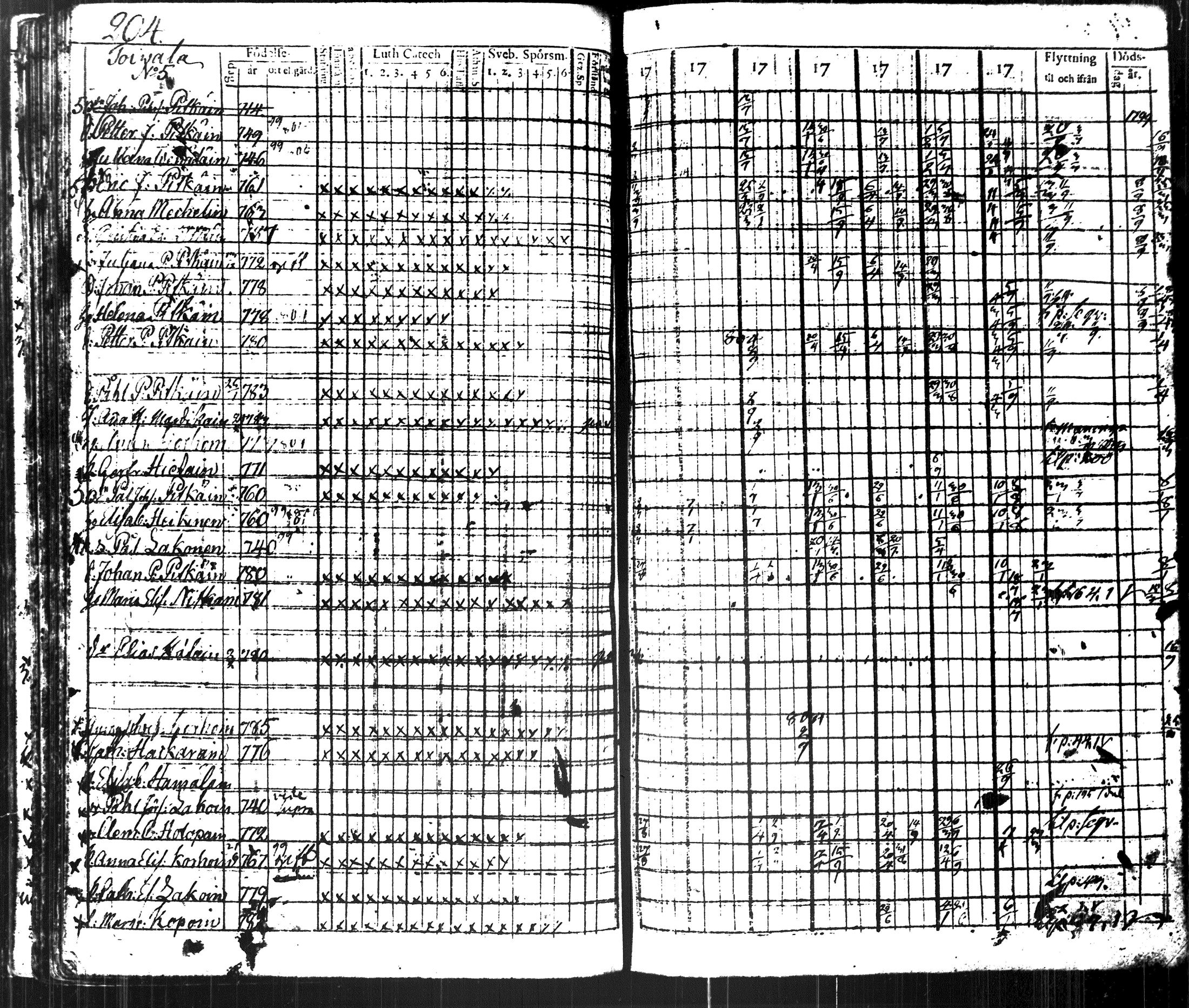 [ kuvat/229.jpg ]