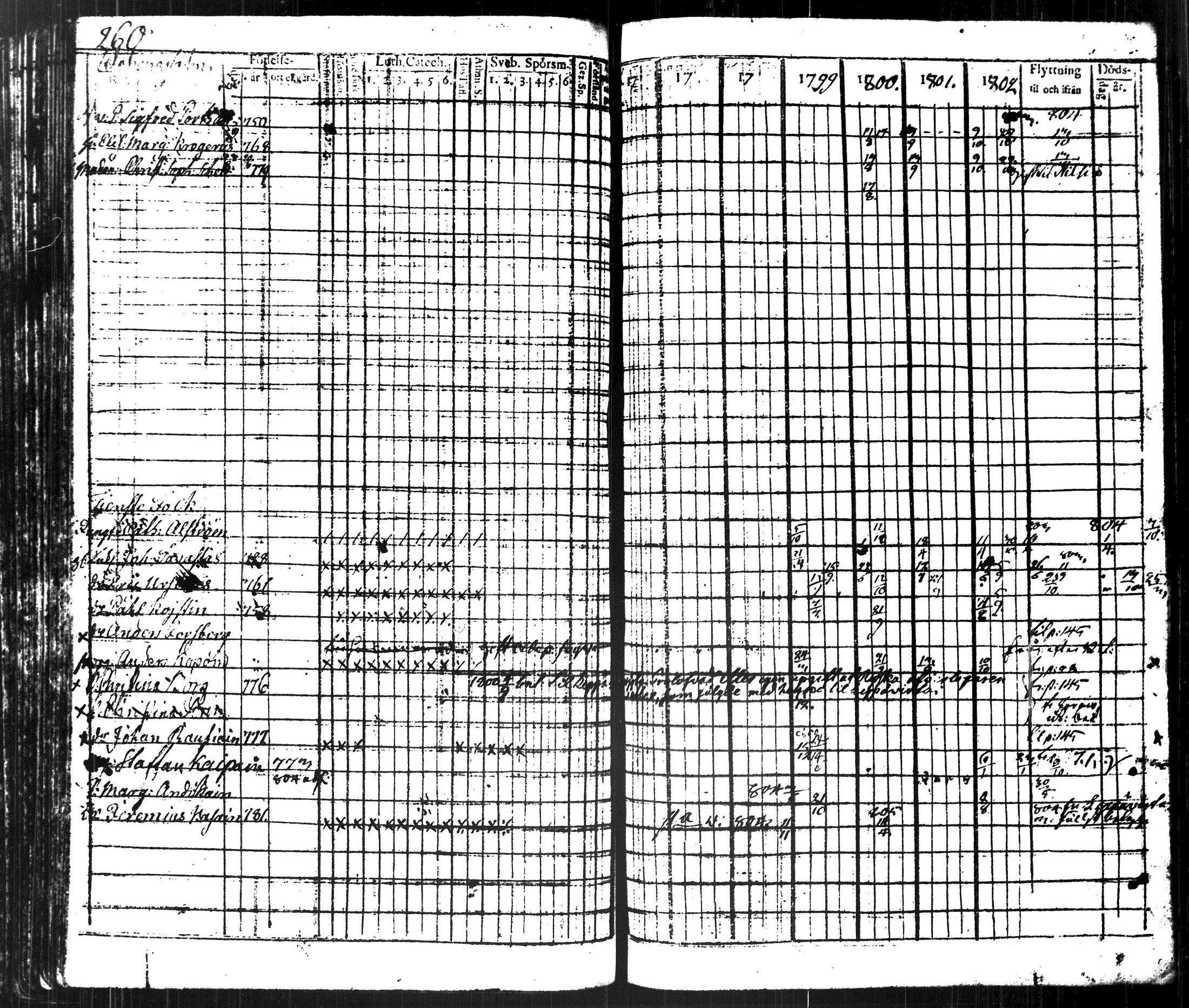 [ kuvat/285.jpg ]