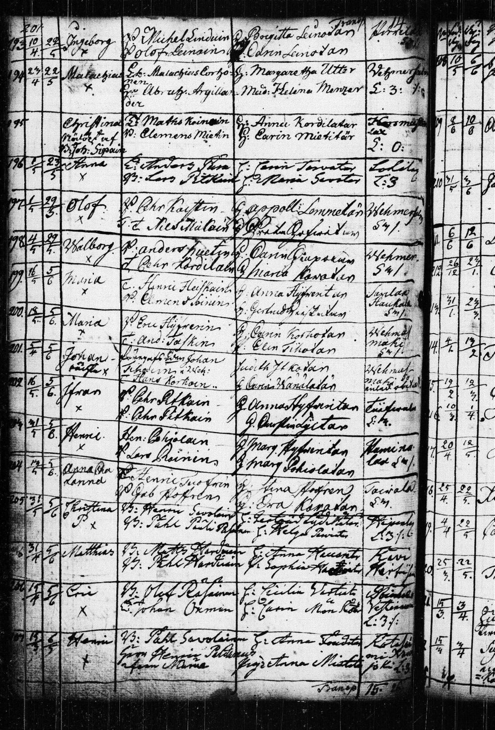 [ kuvat/206.jpg ]