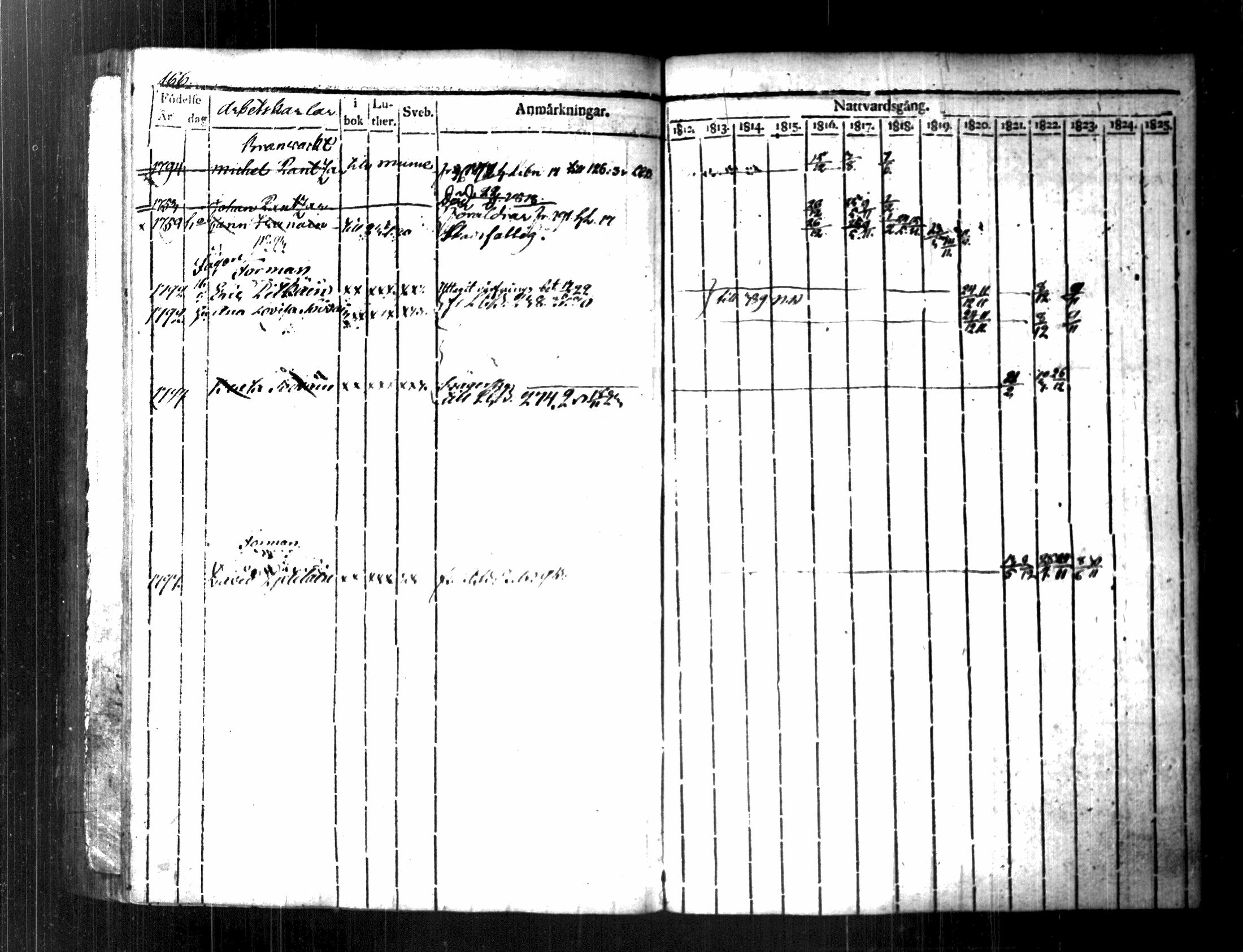 [ kuvat/184.jpg ]