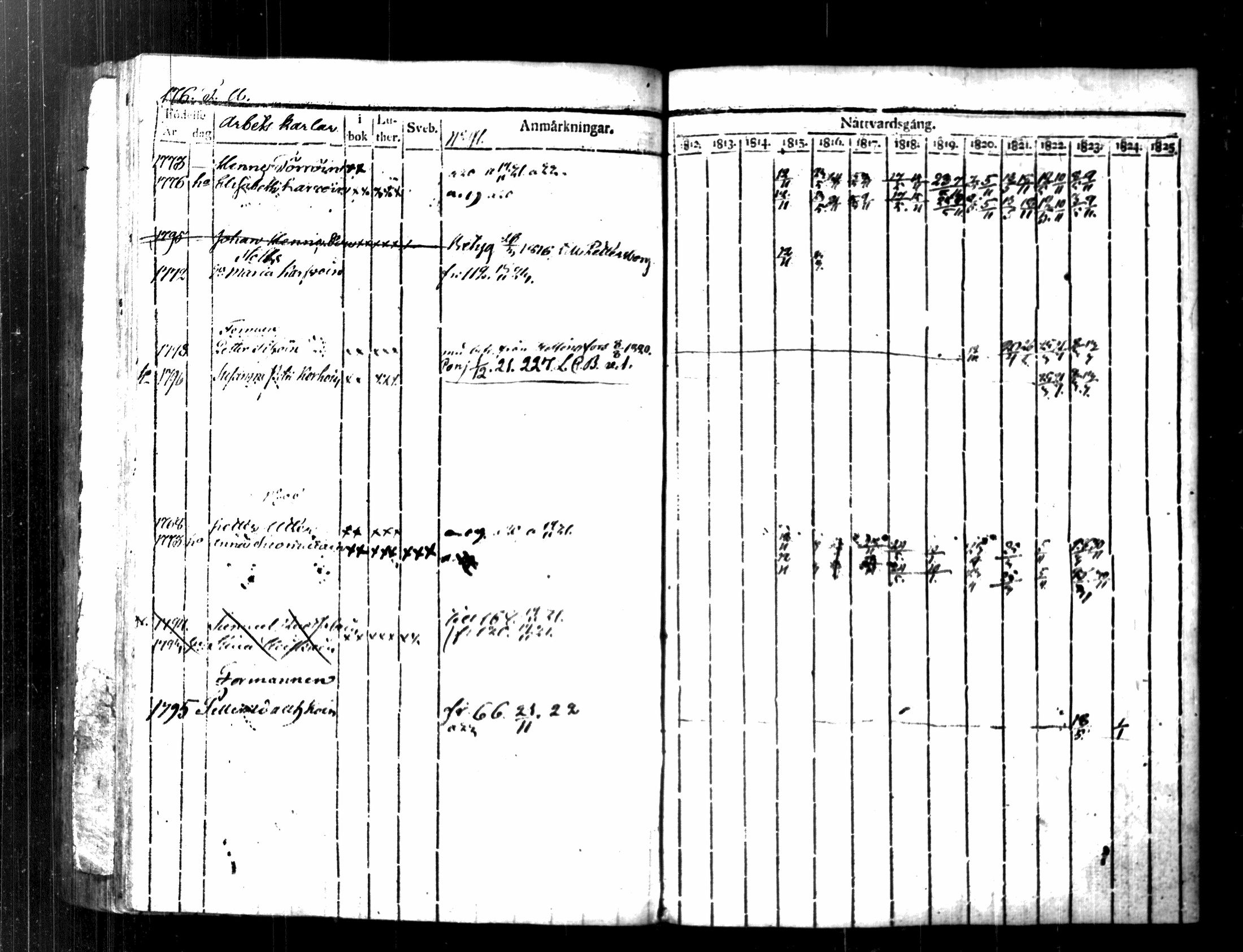 [ kuvat/196.jpg ]
