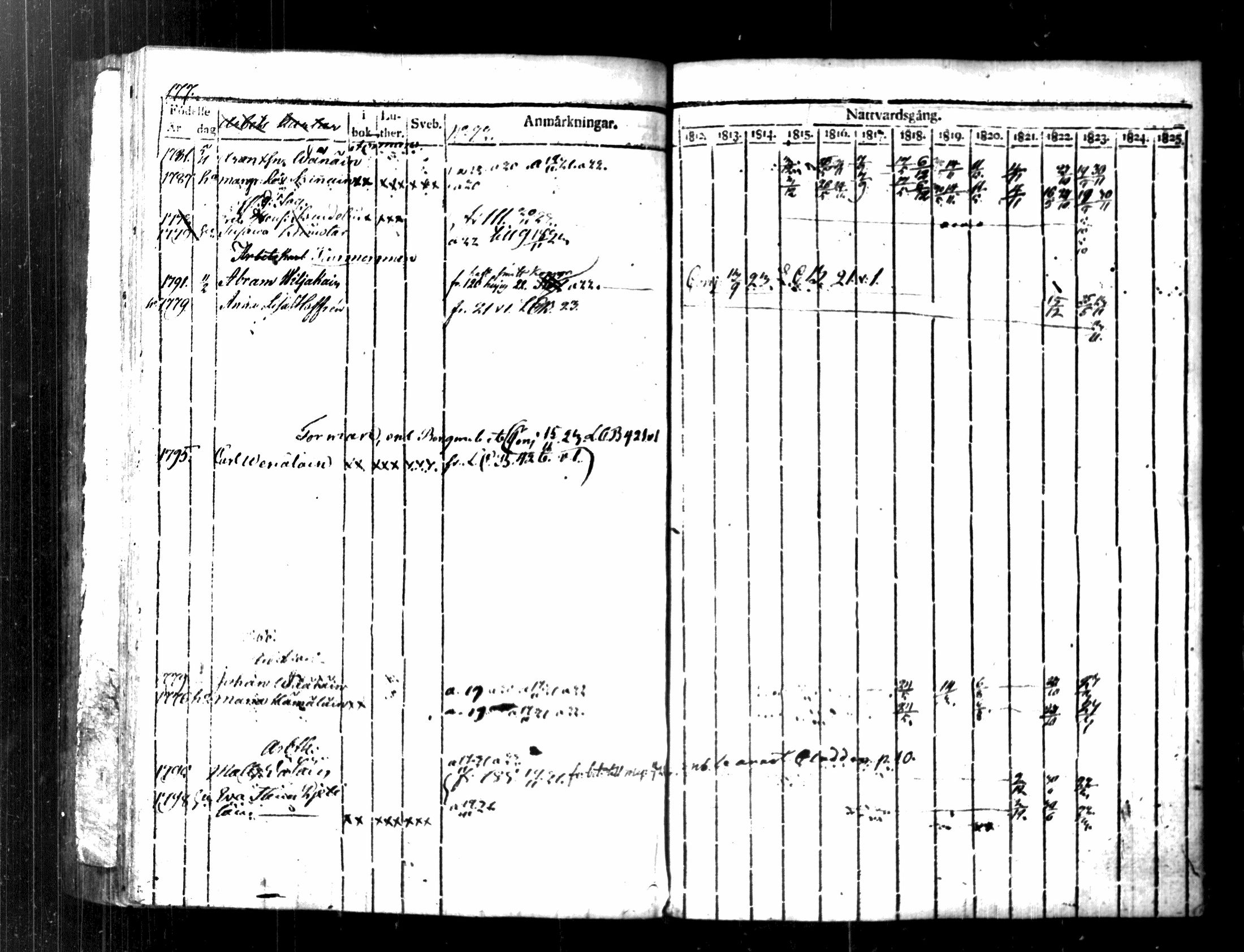[ kuvat/197.jpg ]