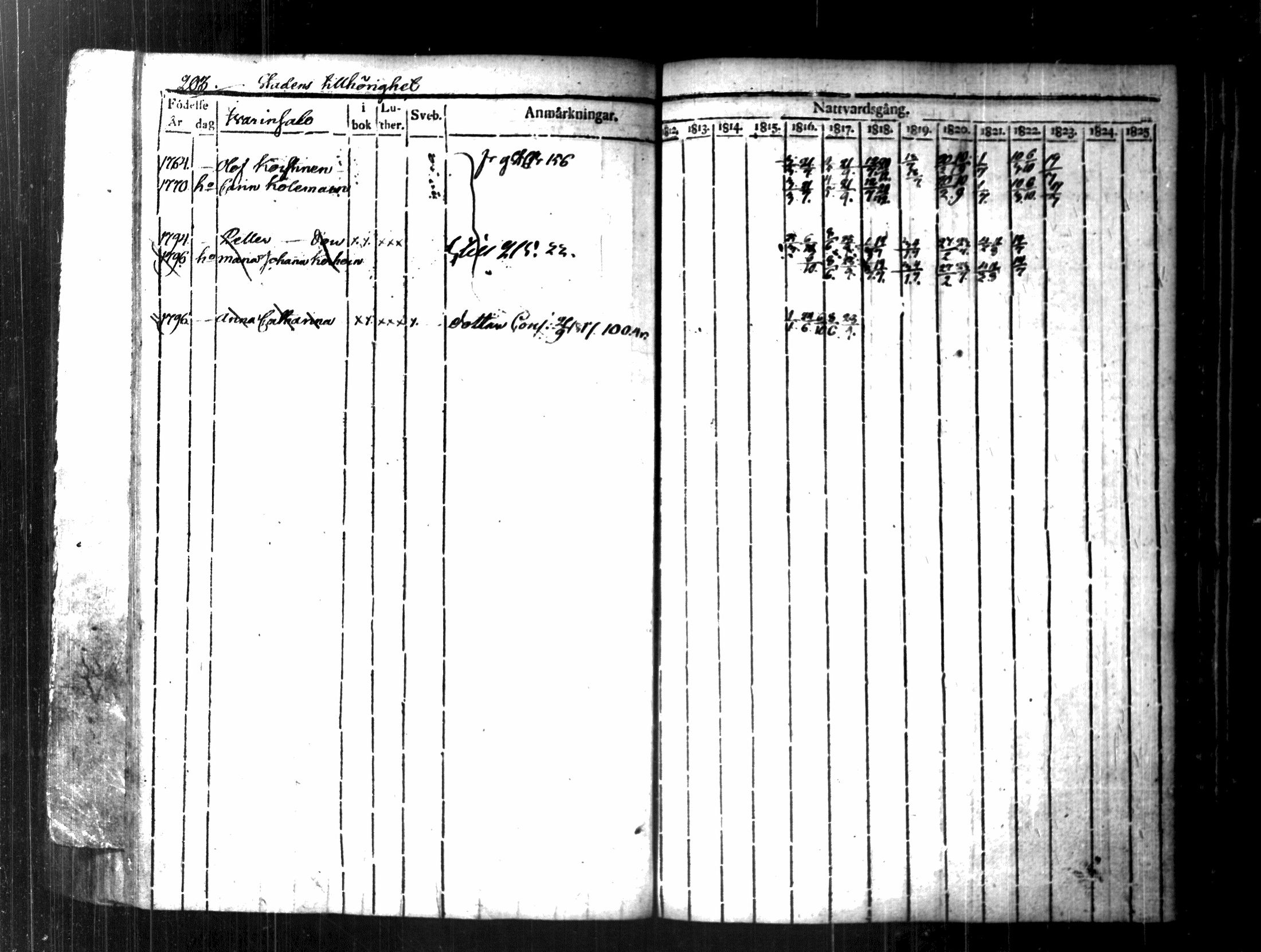 [ kuvat/226.jpg ]