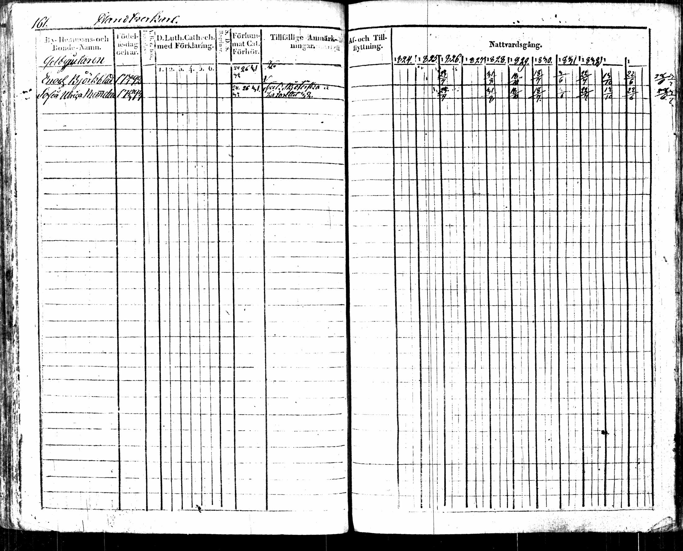 [ kuvat/190.jpg ]
