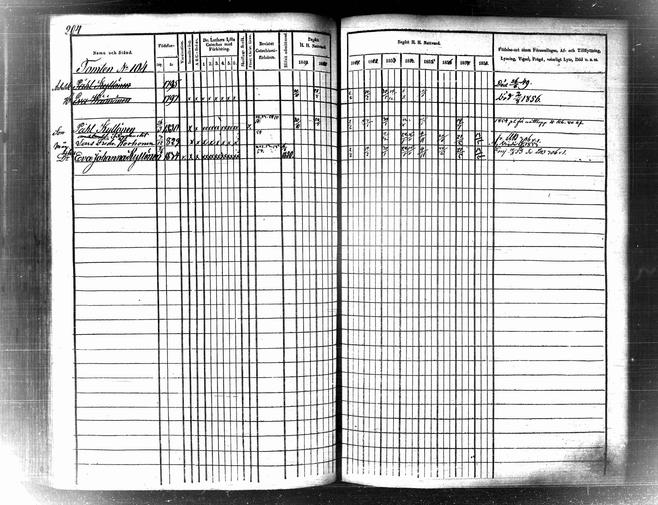 [ kuvat/225.jpg ]