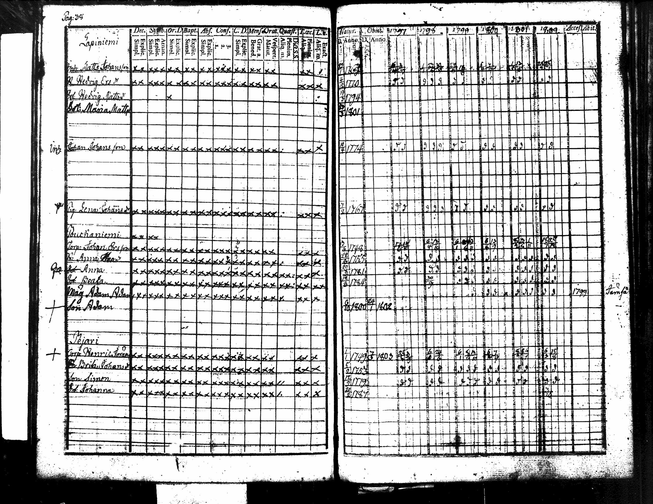[ kuvat/173.jpg ]