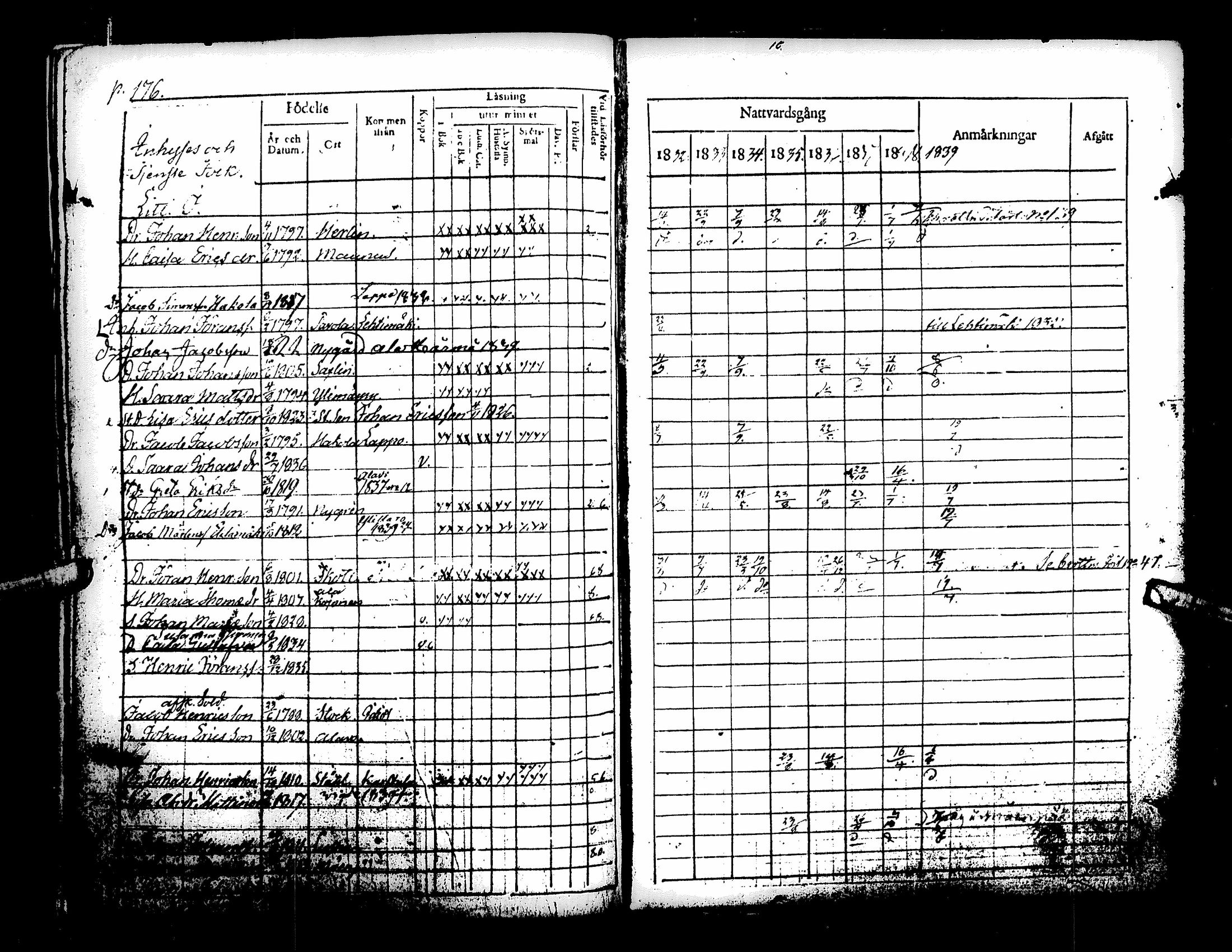 [ kuvat/185.jpg ]