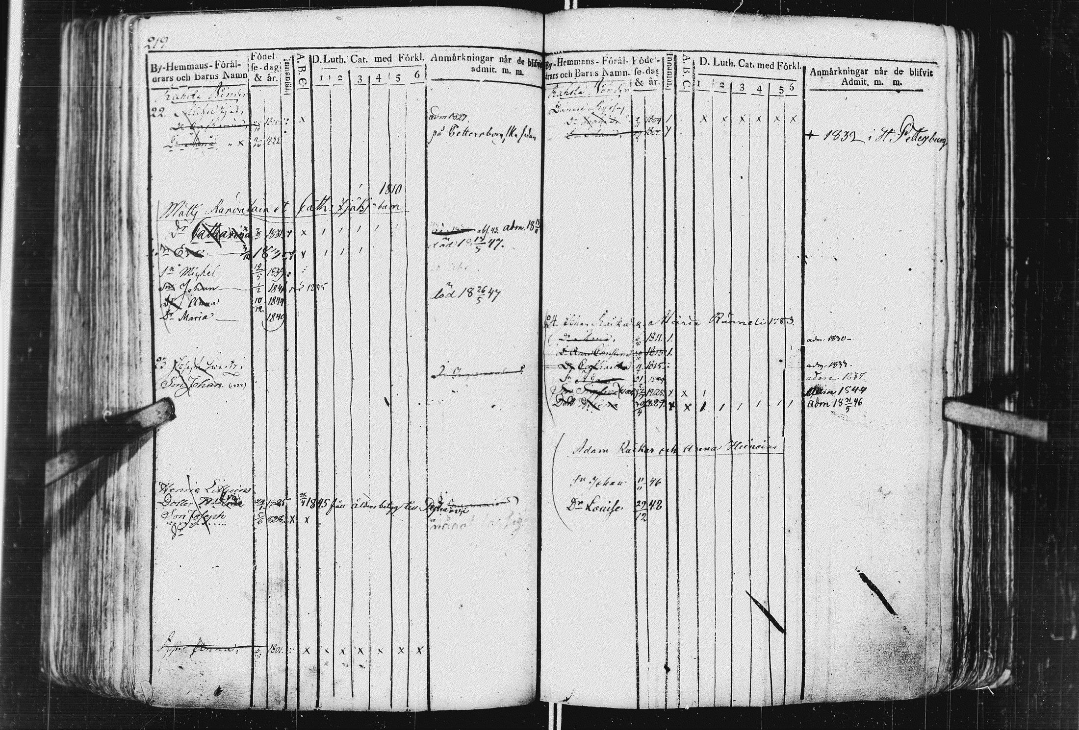 [ kuvat/223.jpg ]