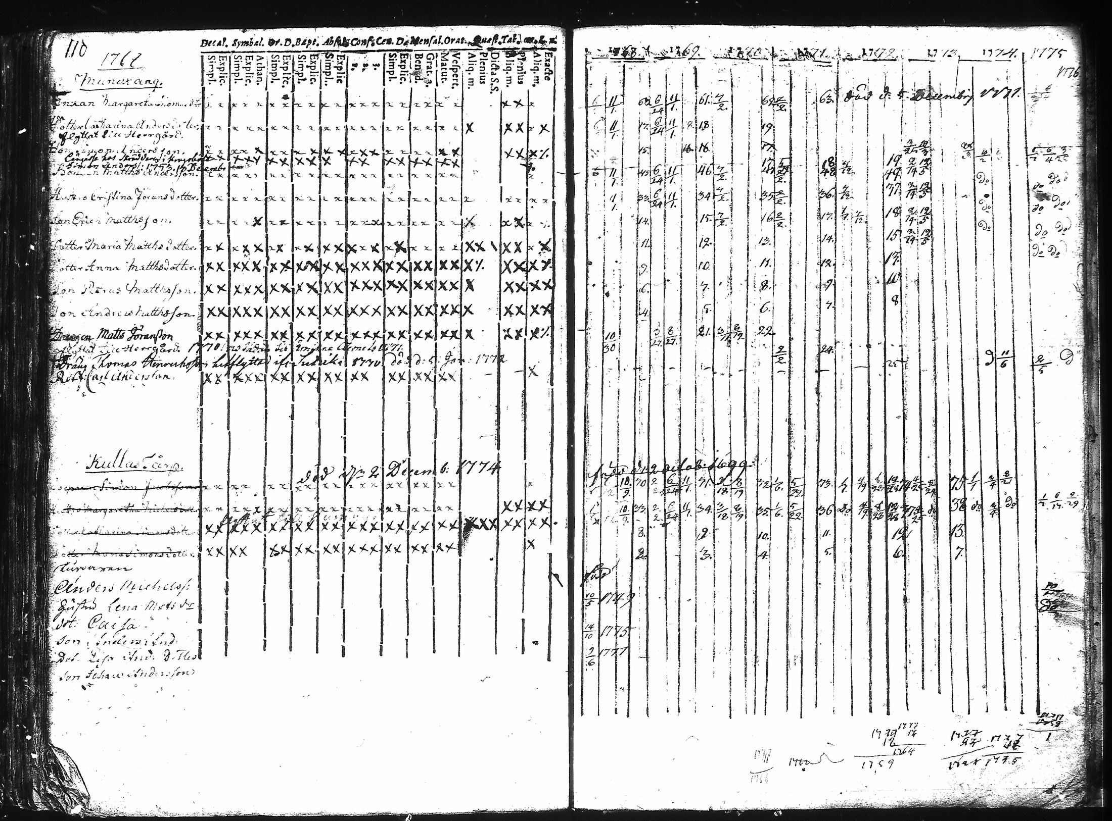 [ kuvat/116.jpg ]