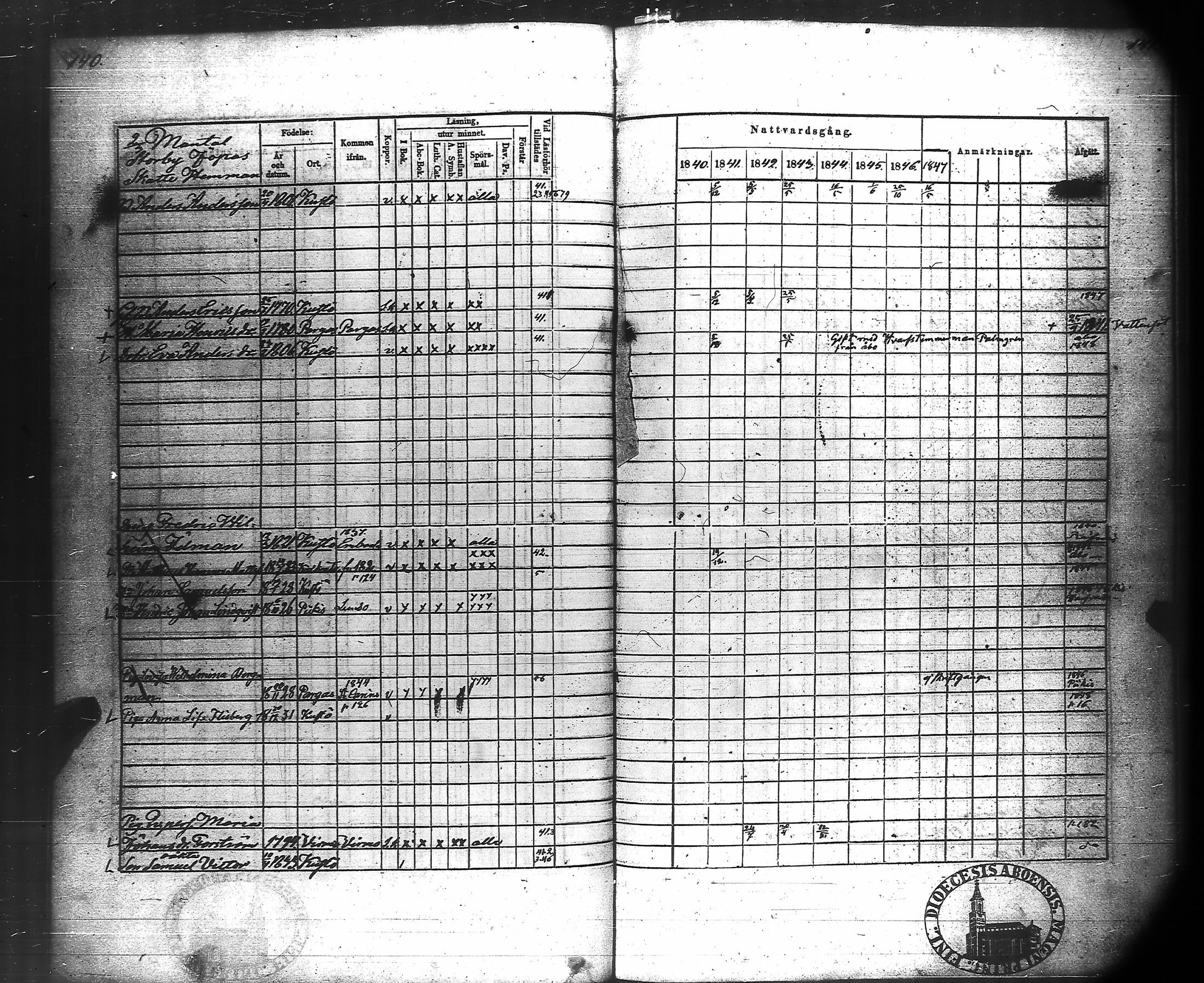 [ kuvat/77.jpg ]