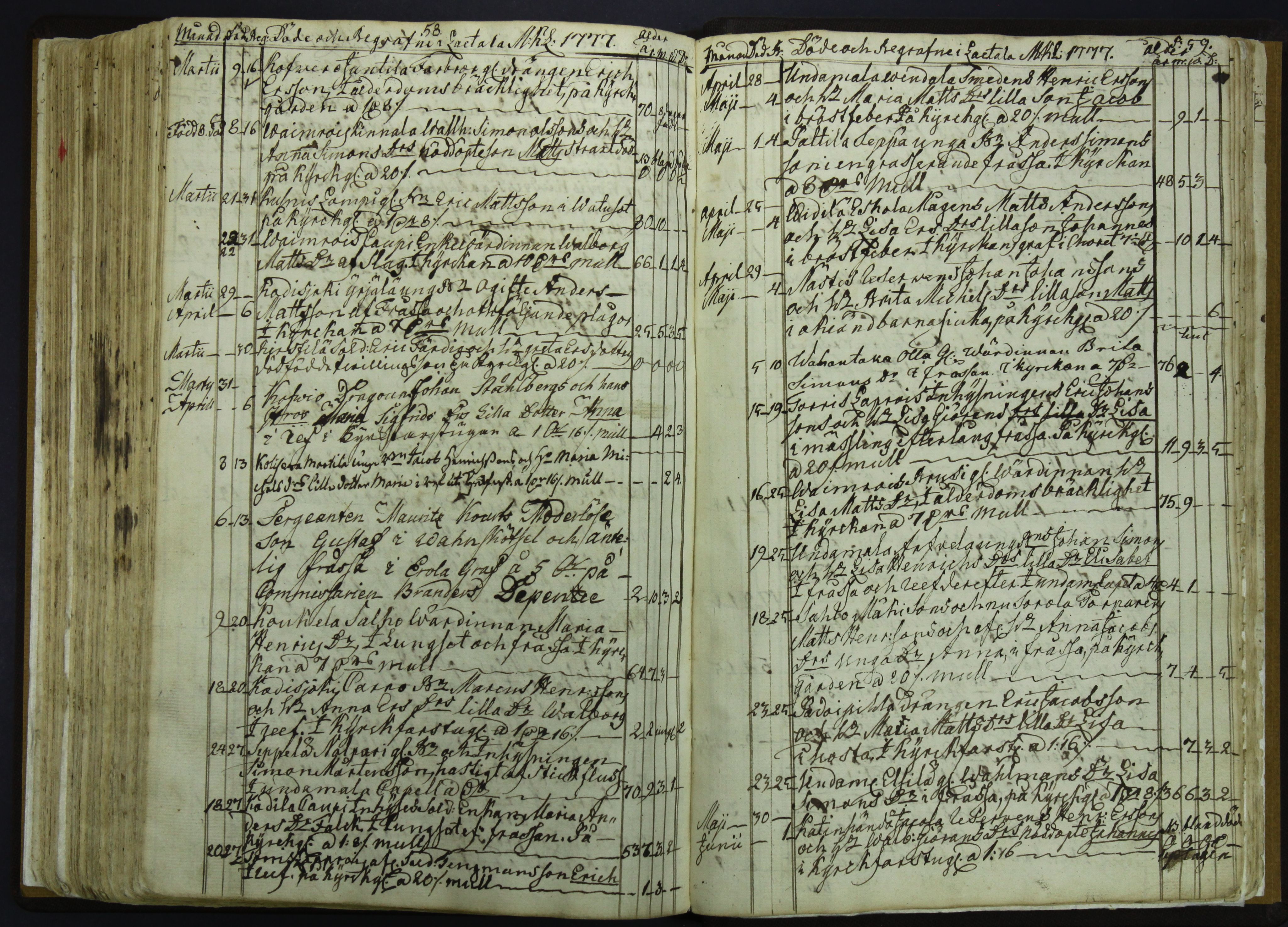 [ kuvat/32.jpg ]