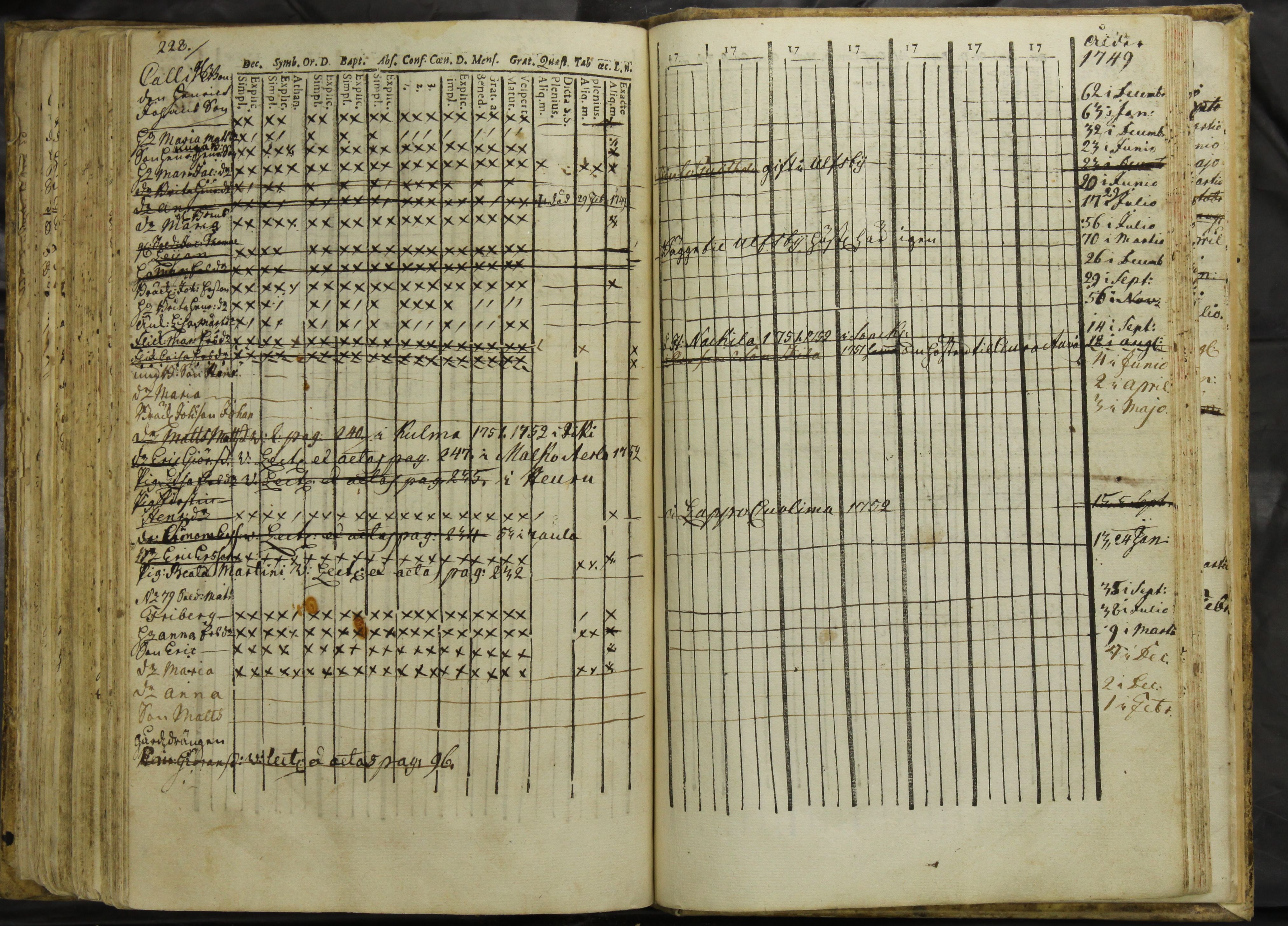 [ kuvat/228.jpg ]