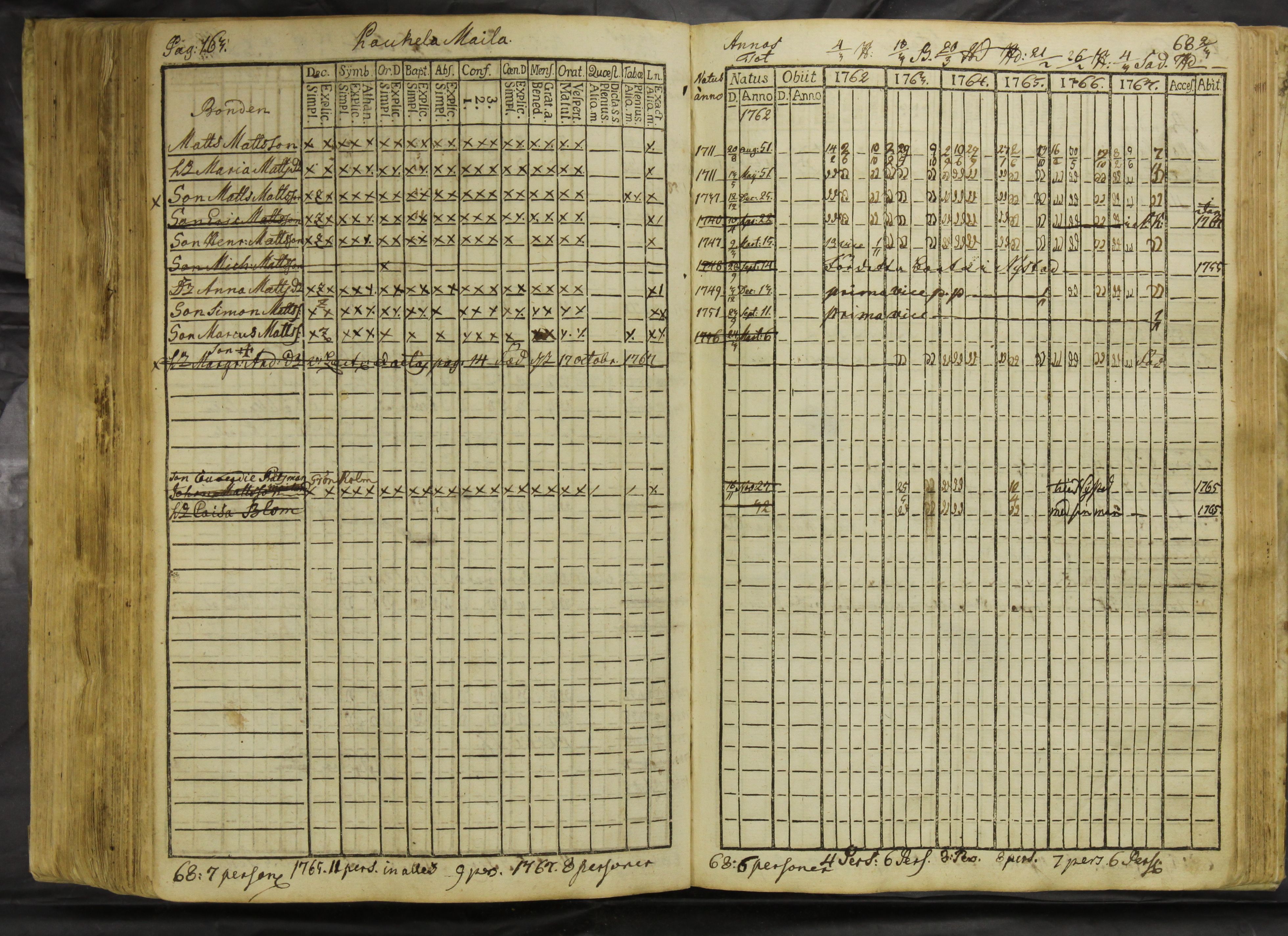[ kuvat/166.jpg ]
