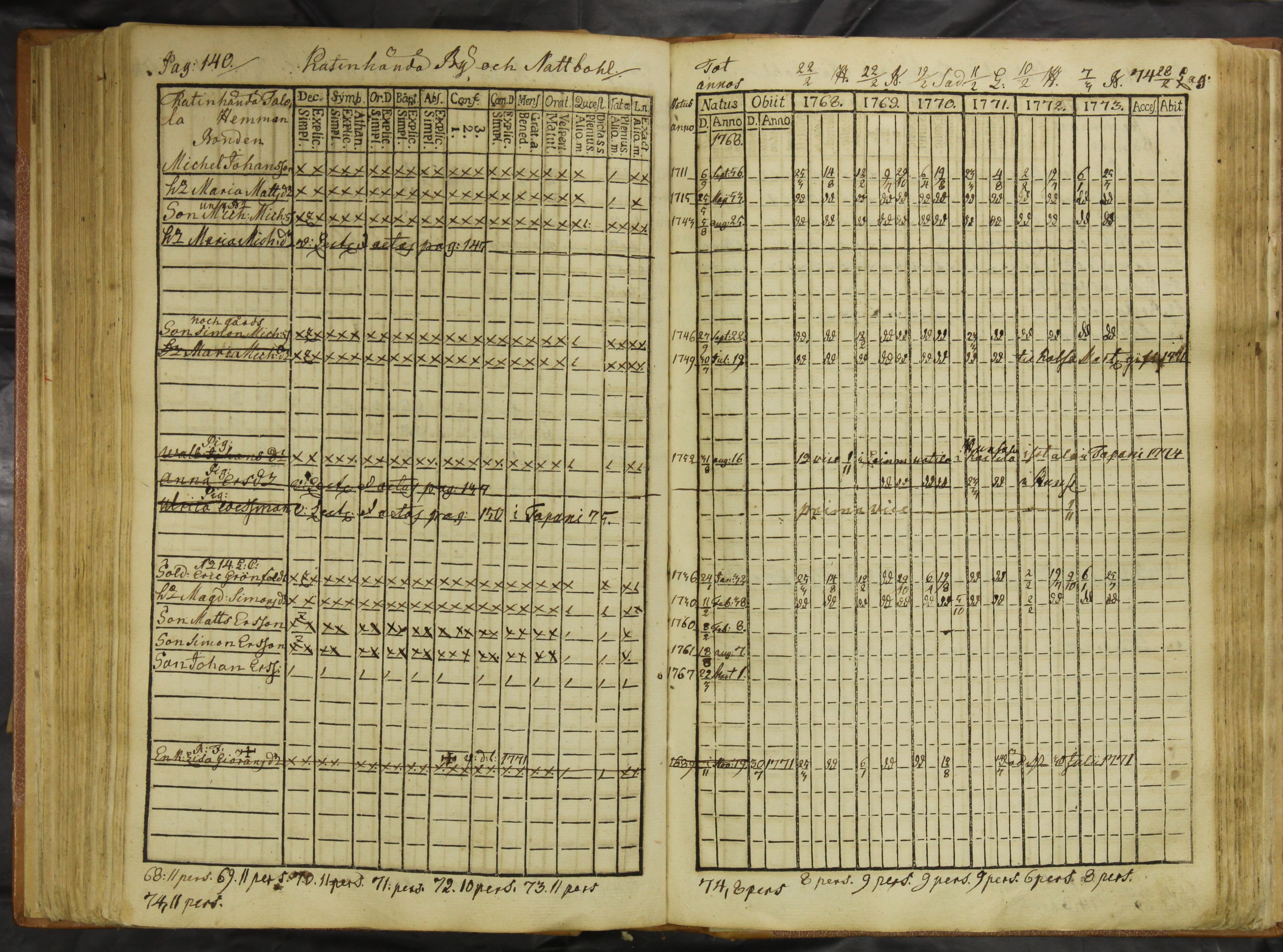 [ kuvat/144.jpg ]