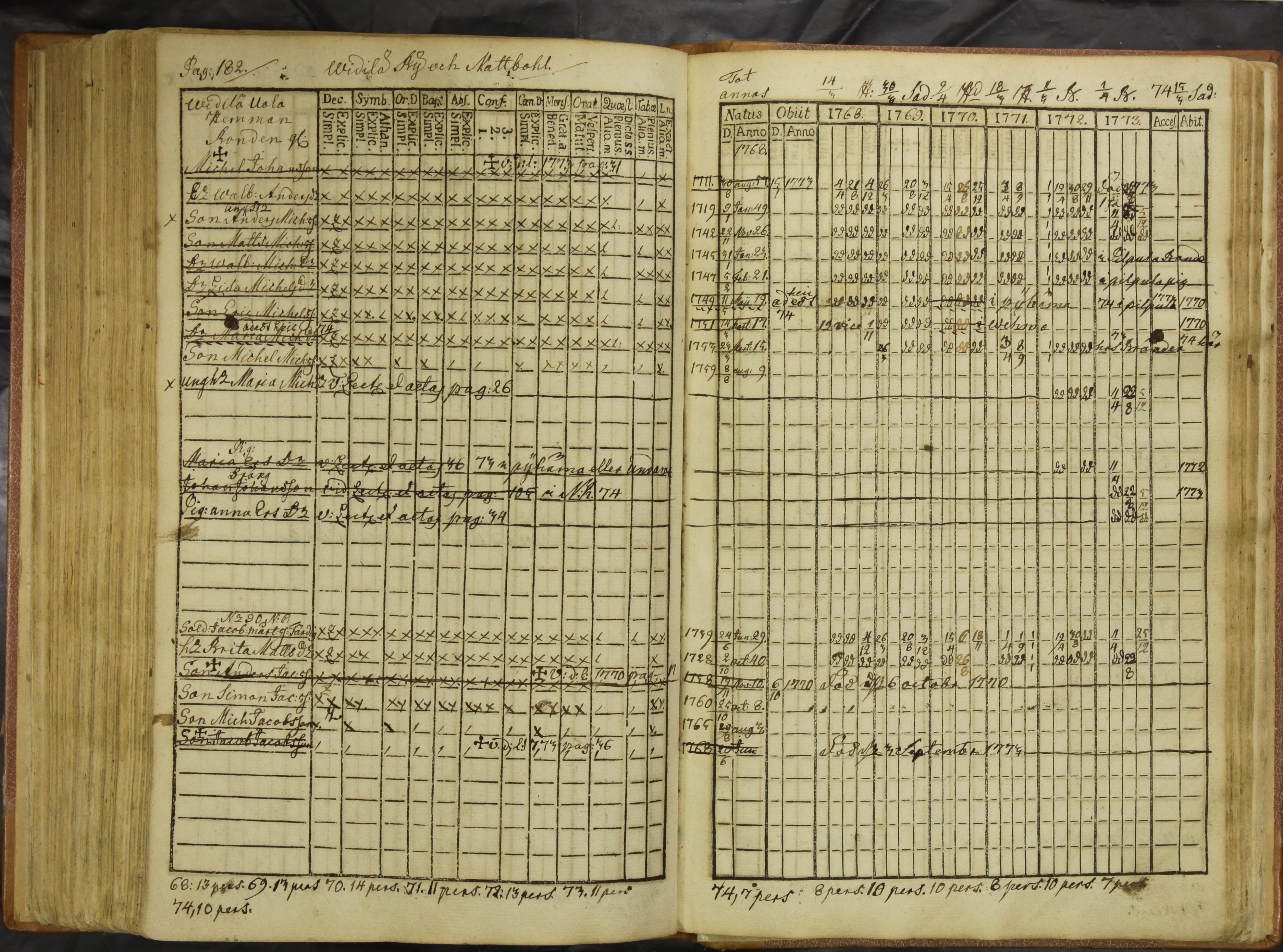 [ kuvat/186.jpg ]