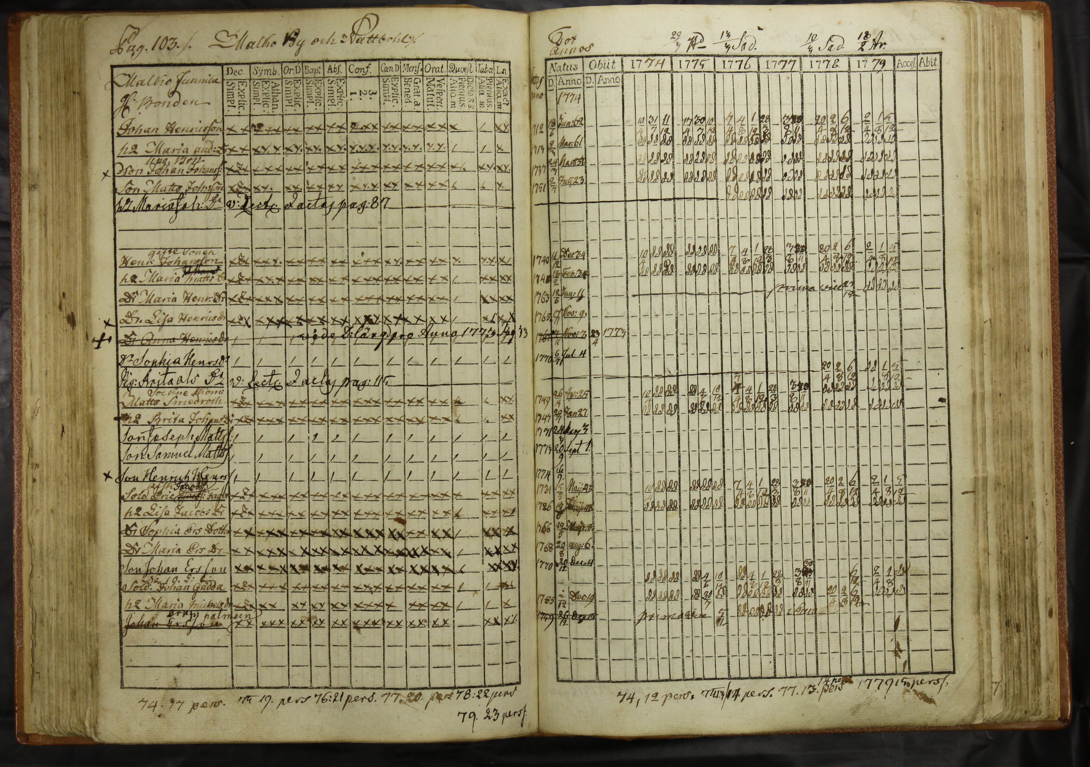 [ kuvat/107.jpg ]
