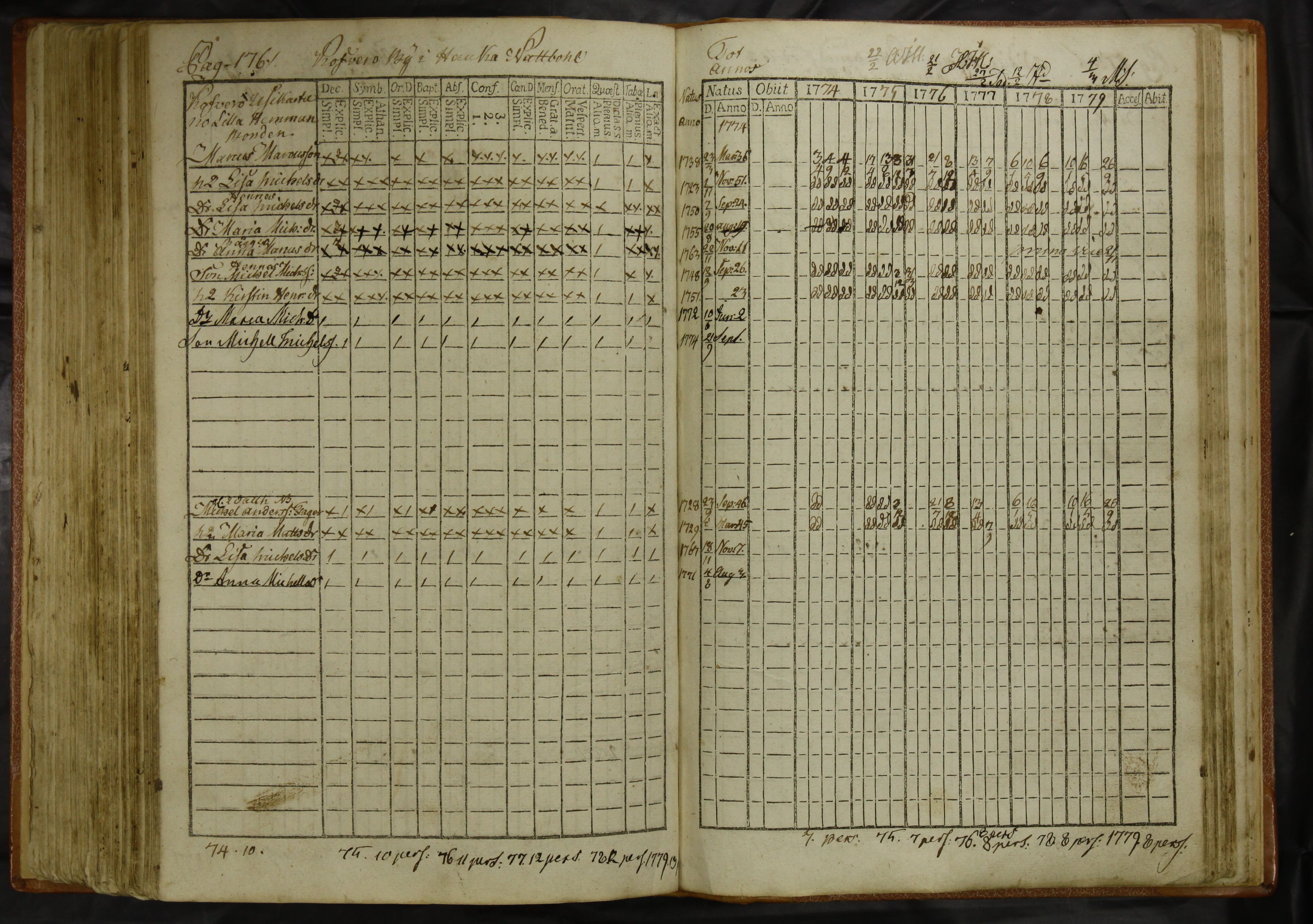 [ kuvat/180.jpg ]