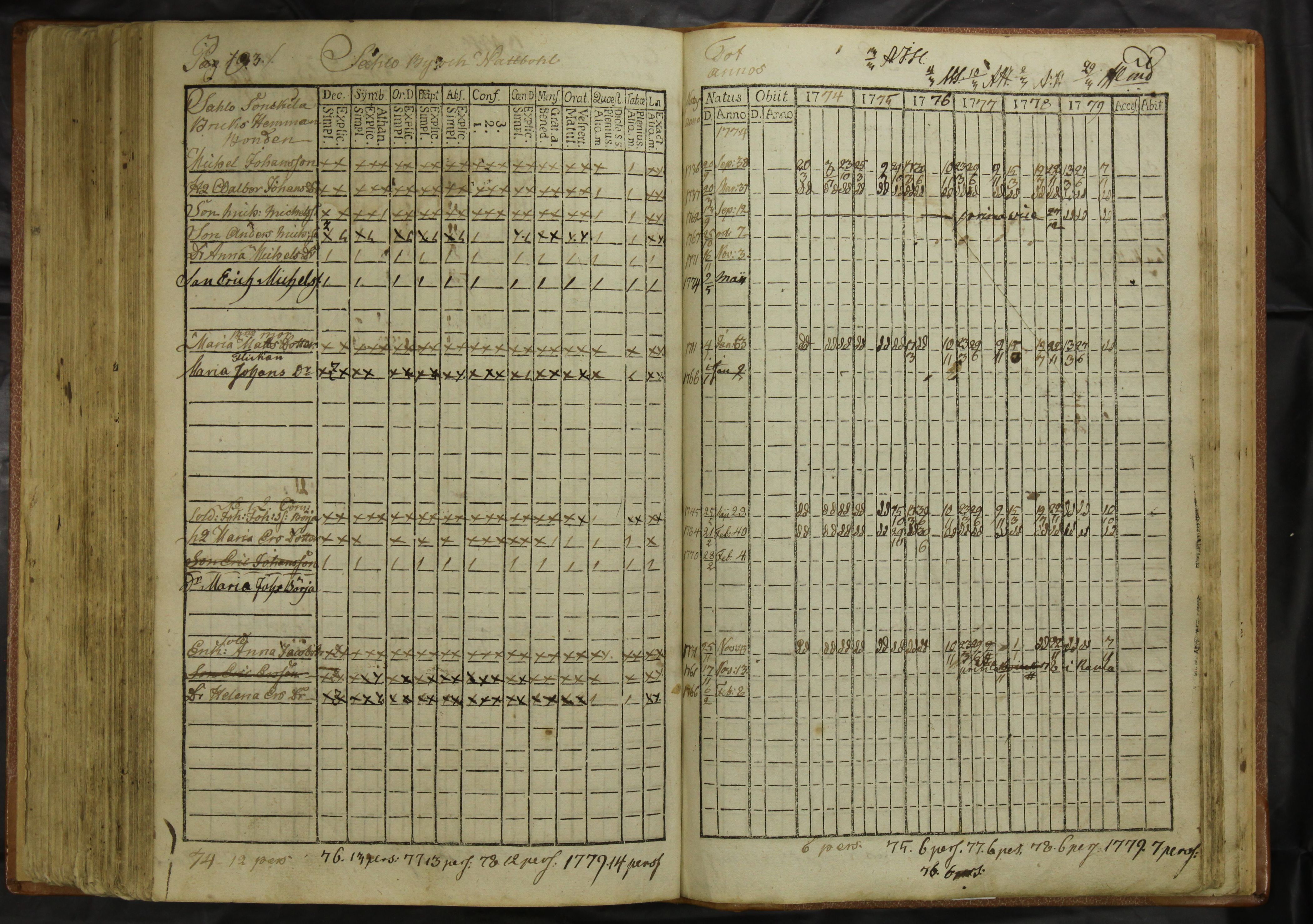 [ kuvat/197.jpg ]