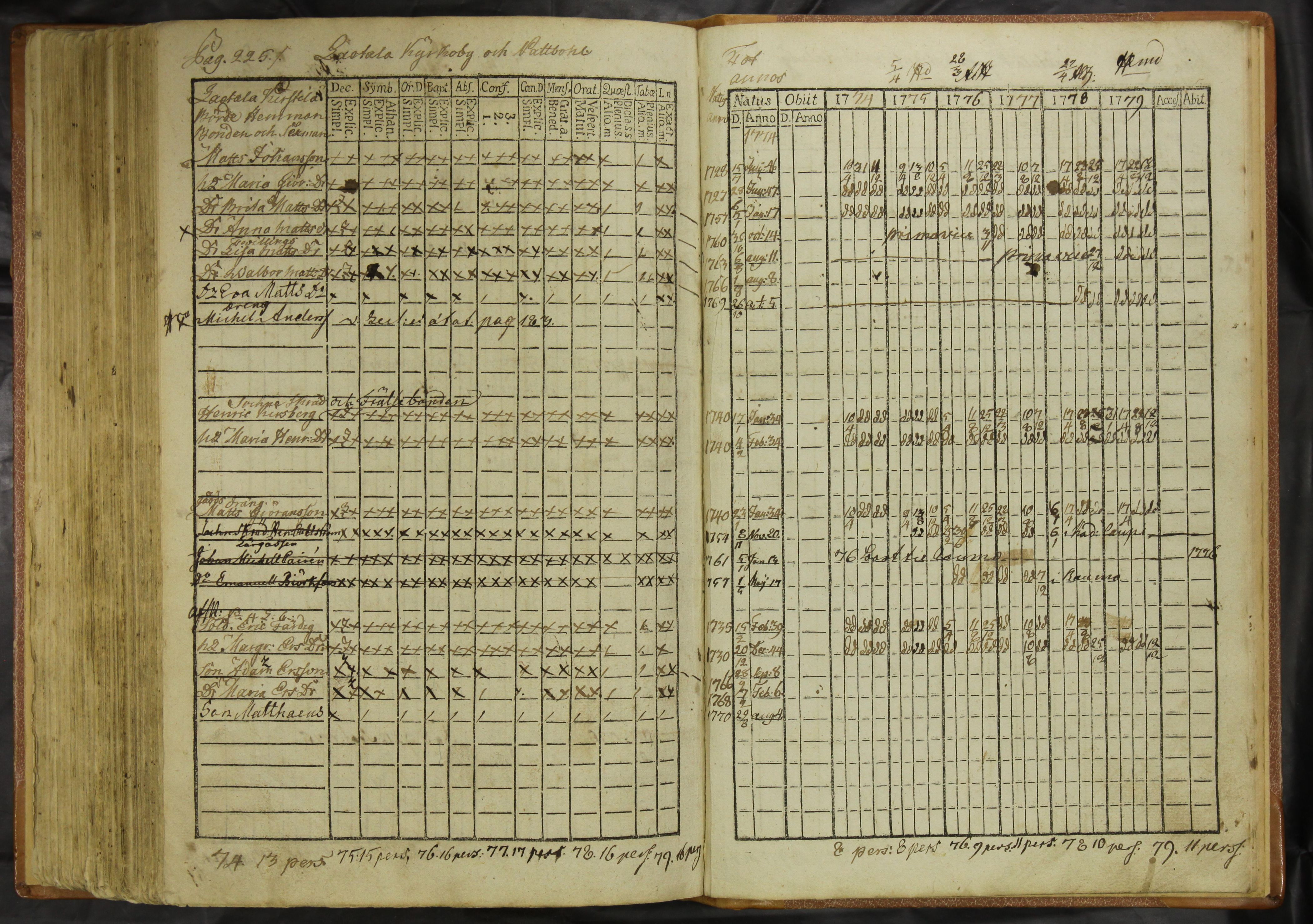[ kuvat/229.jpg ]