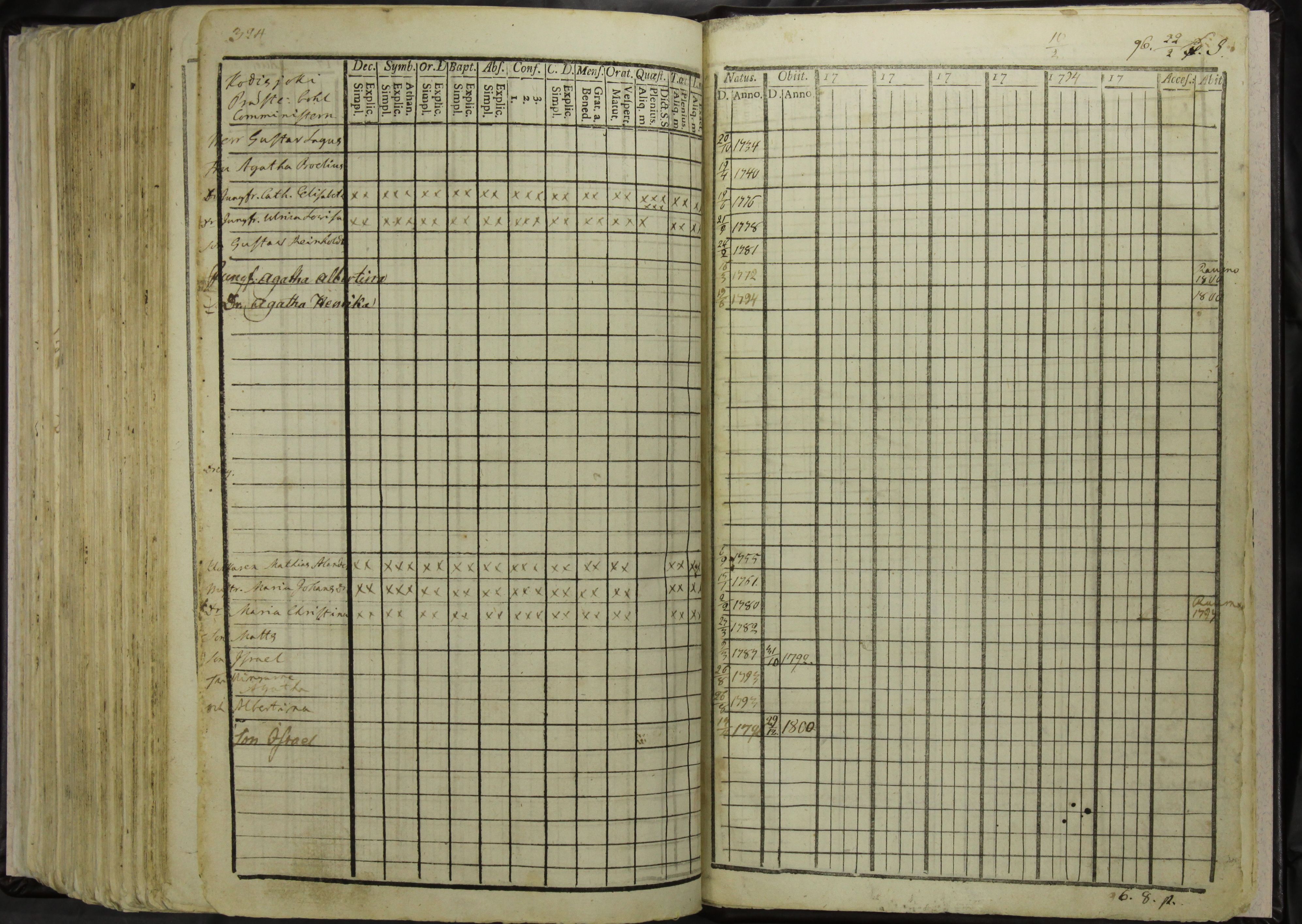 [ kuvat/327.jpg ]
