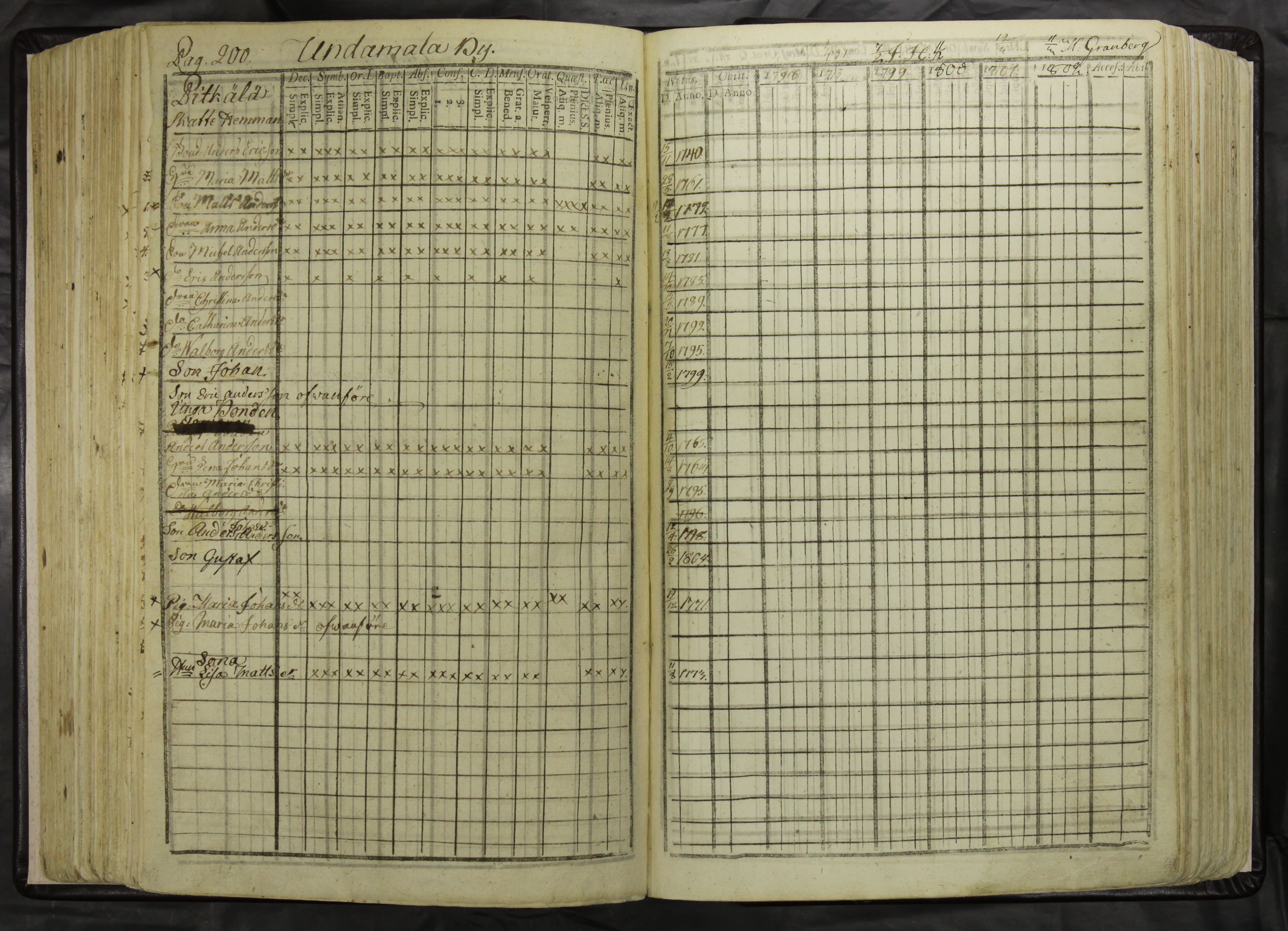 [ kuvat/203.jpg ]