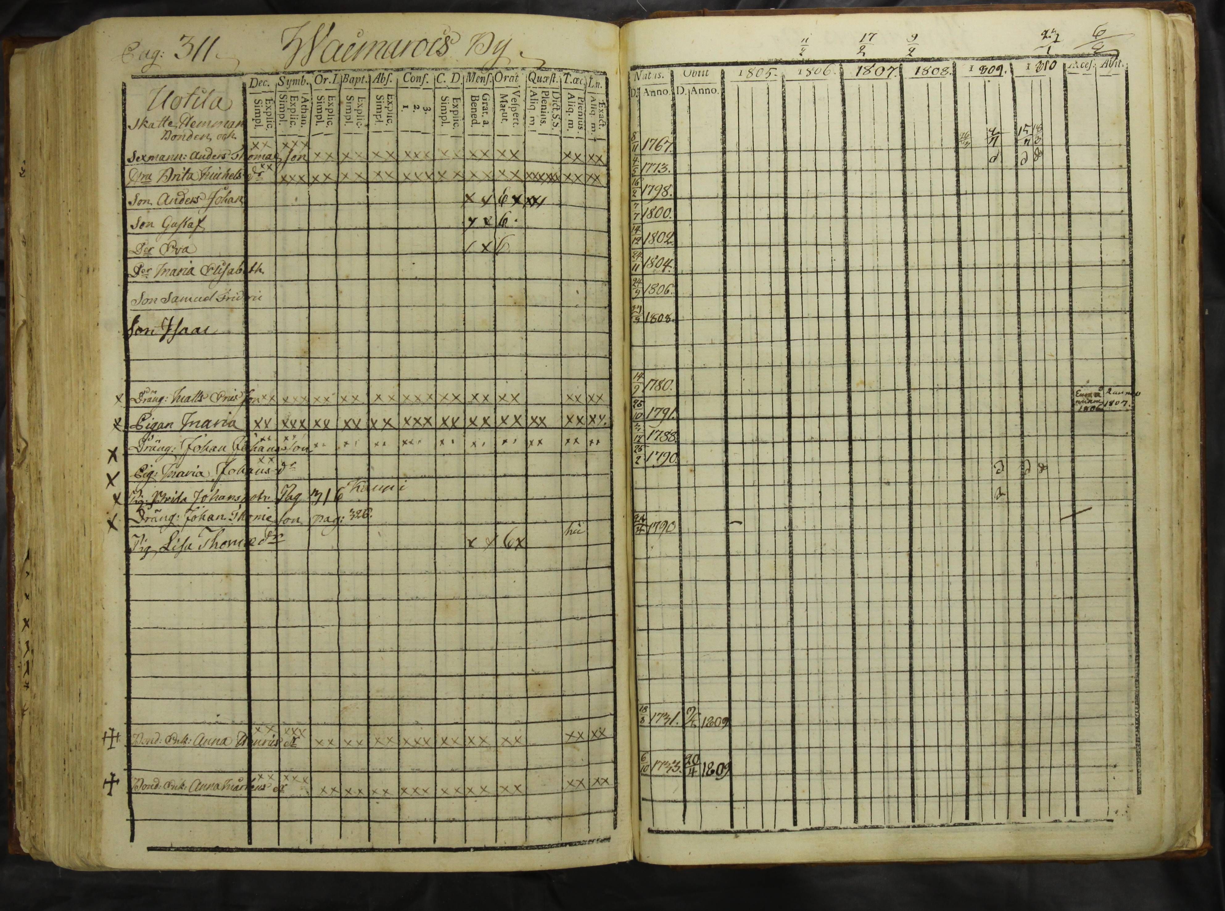 [ kuvat/316.jpg ]