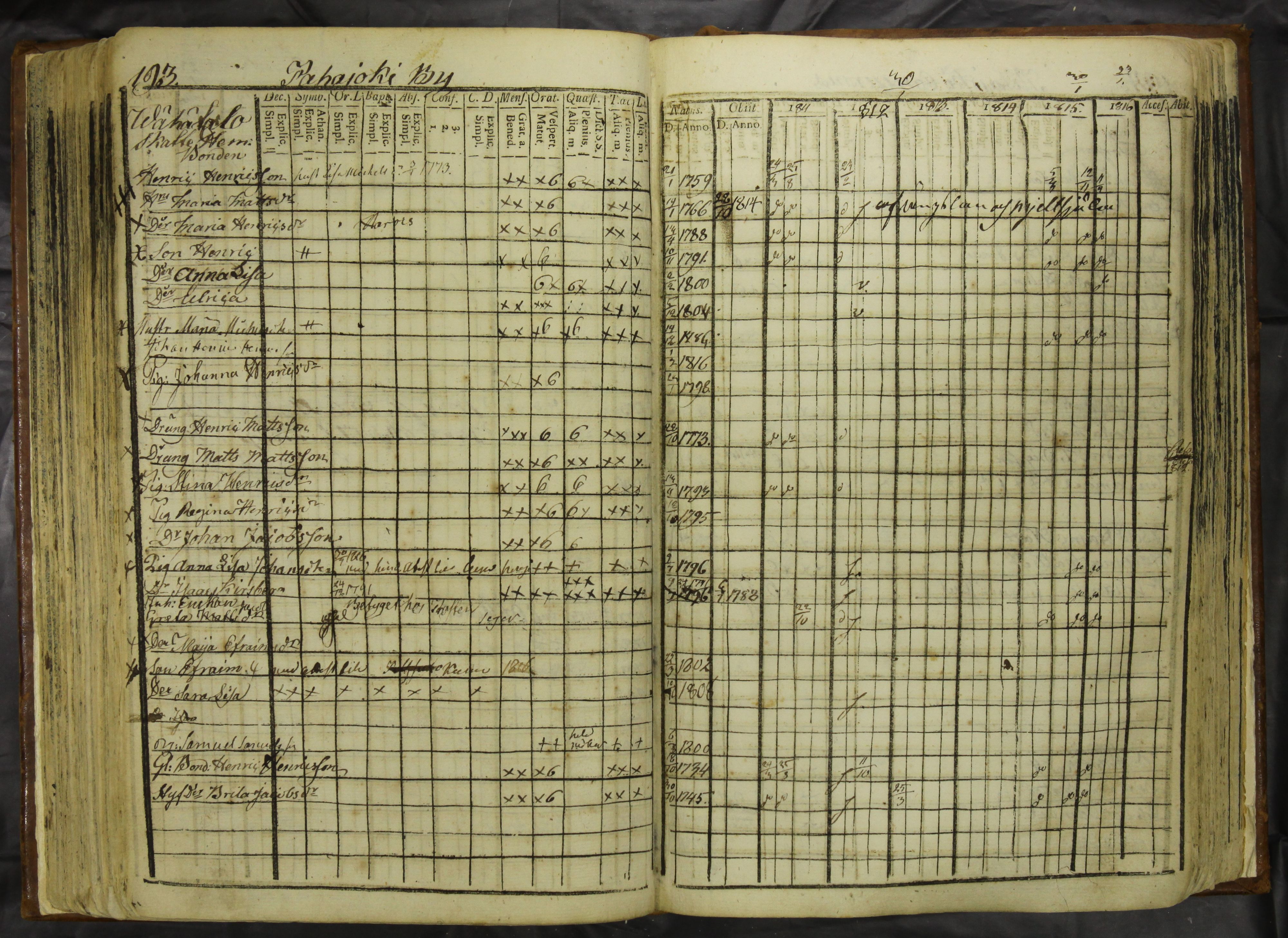 [ kuvat/197.jpg ]