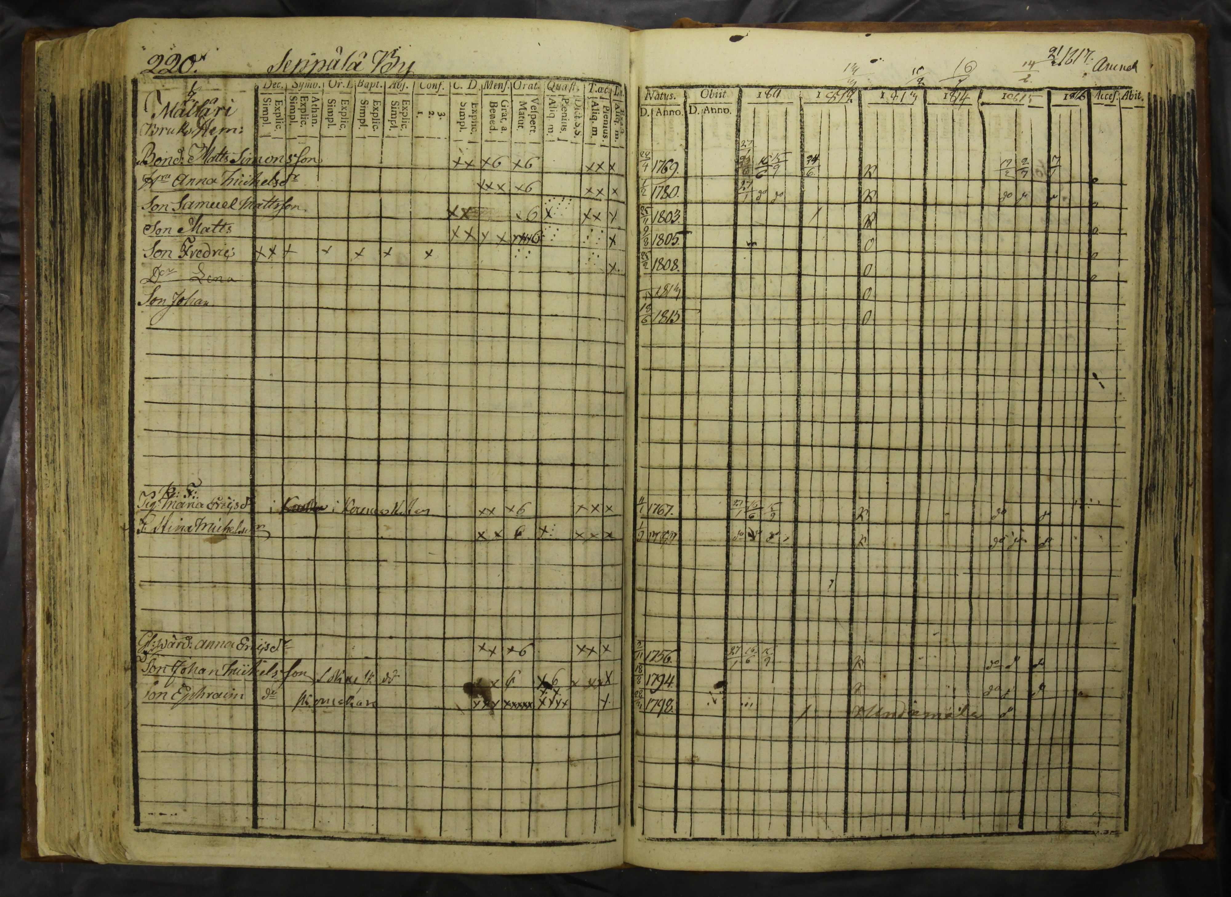 [ kuvat/224.jpg ]