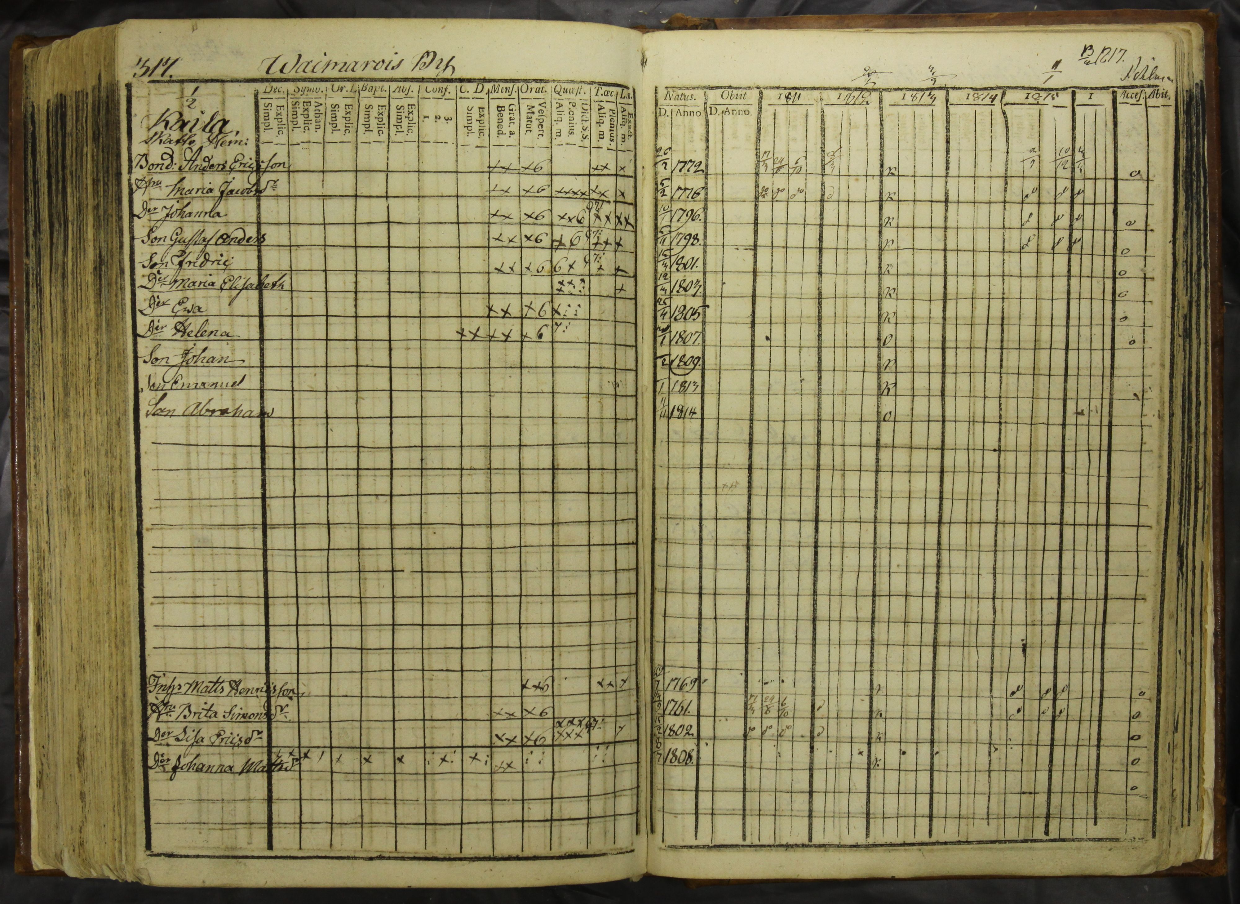 [ kuvat/322.jpg ]