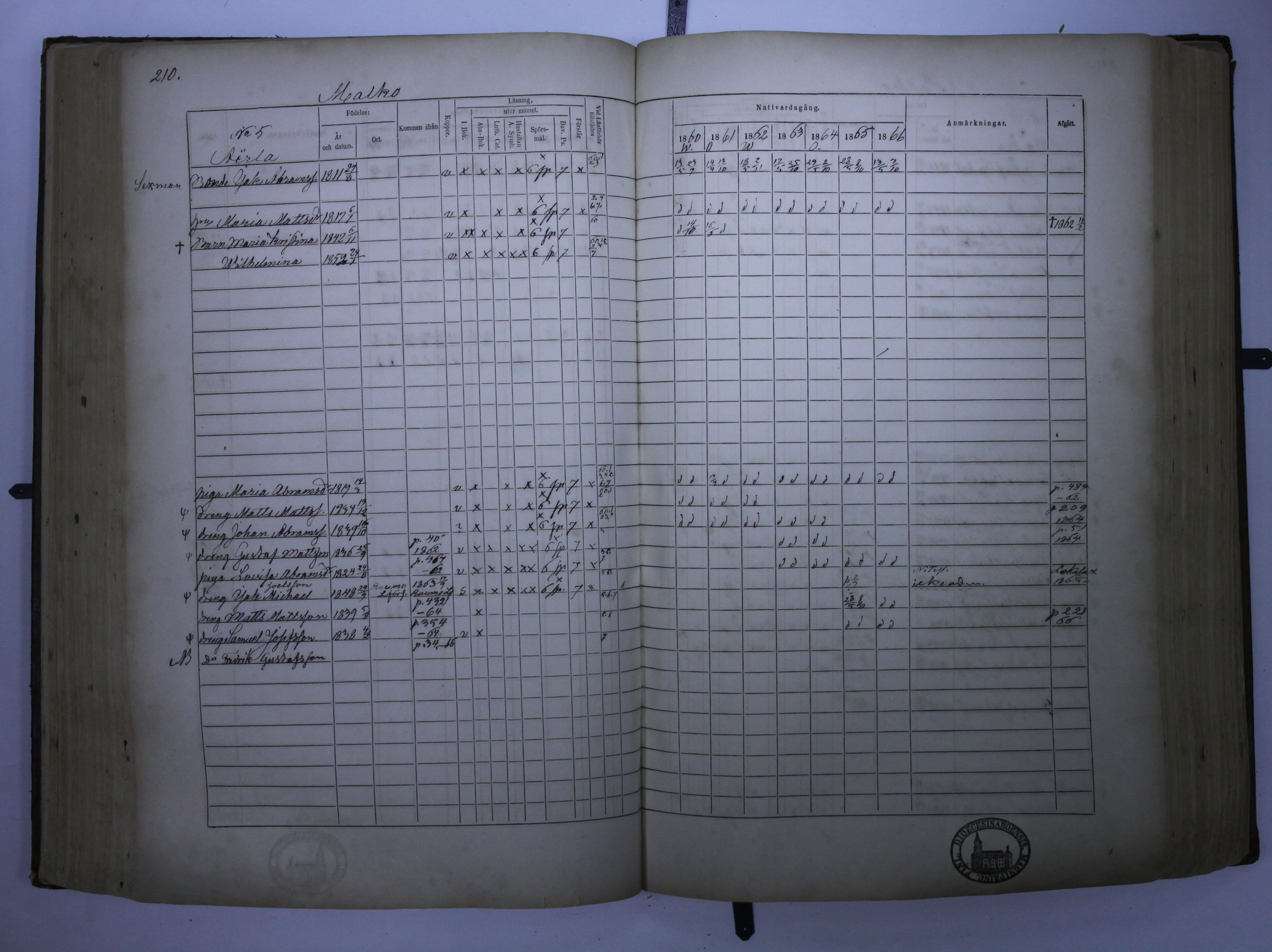 [ kuvat/204.jpg ]