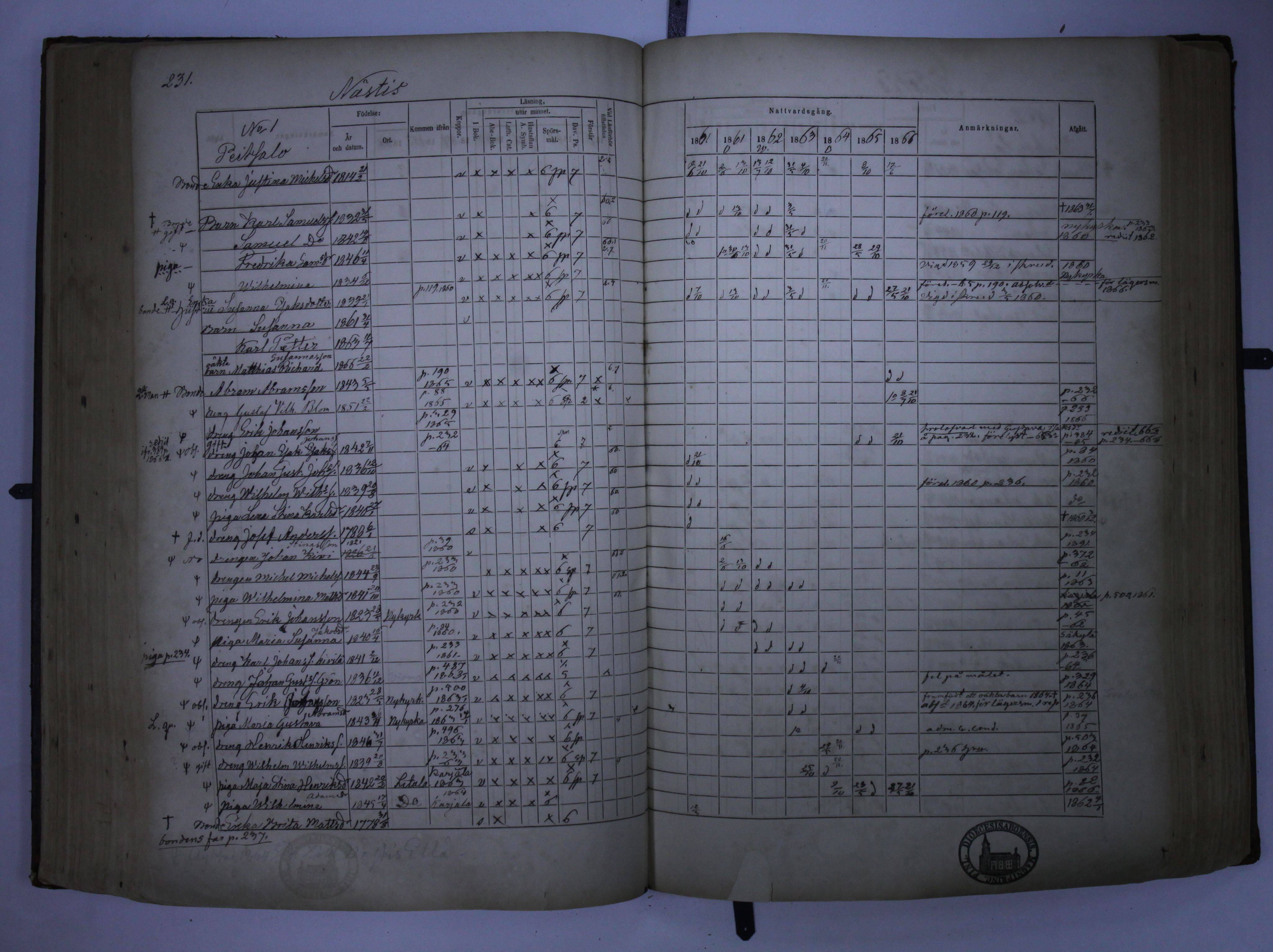 [ kuvat/225.jpg ]