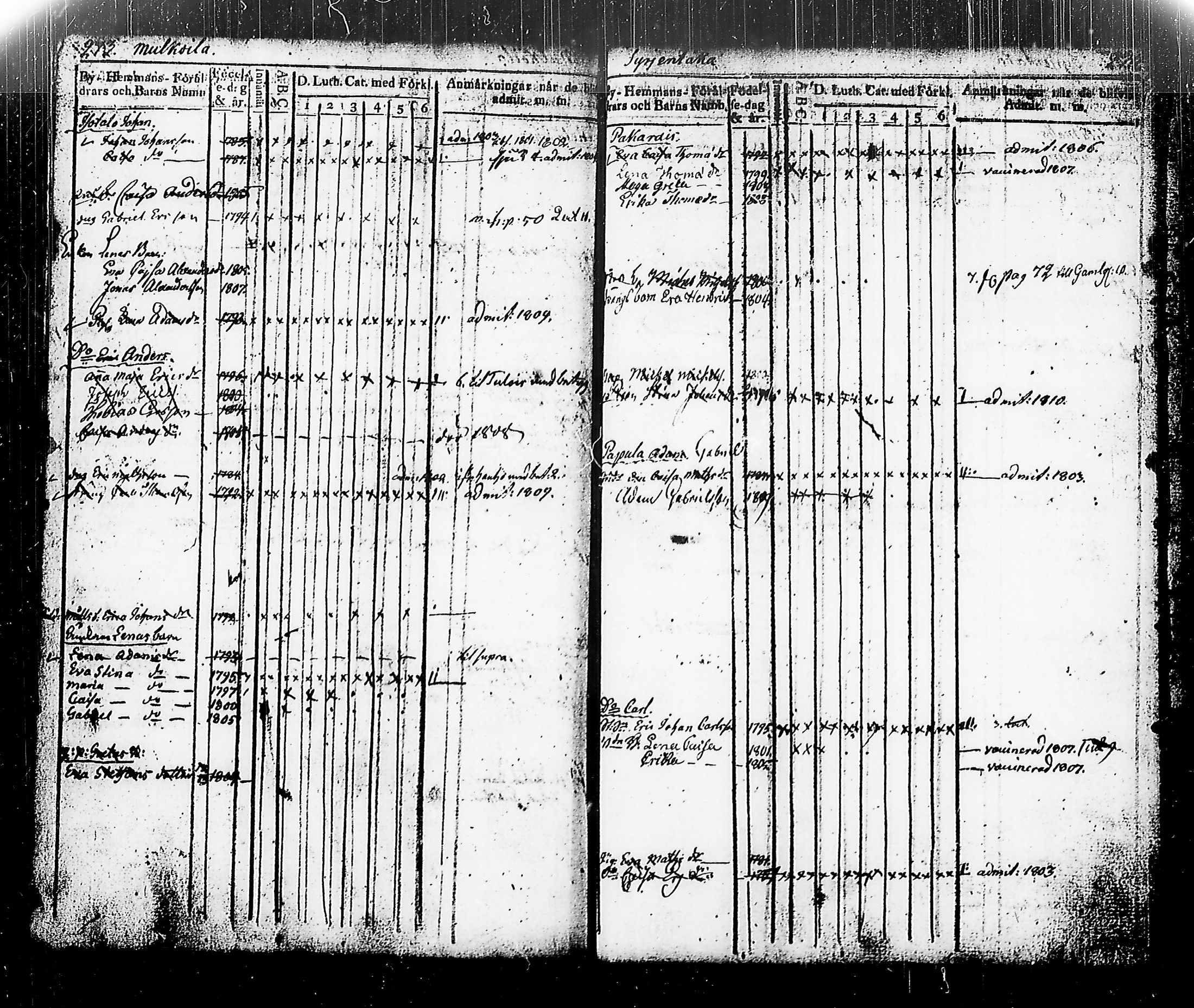 [ kuvat/145.jpg ]