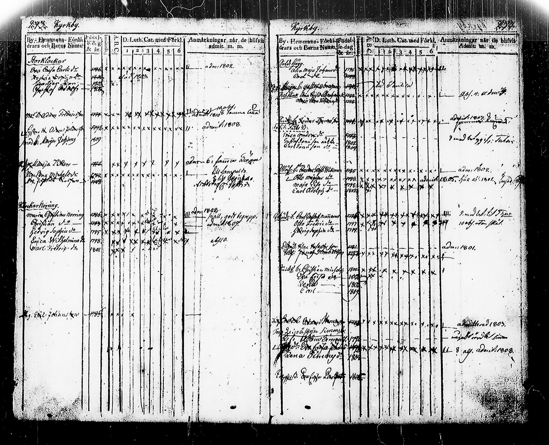 [ kuvat/155.jpg ]