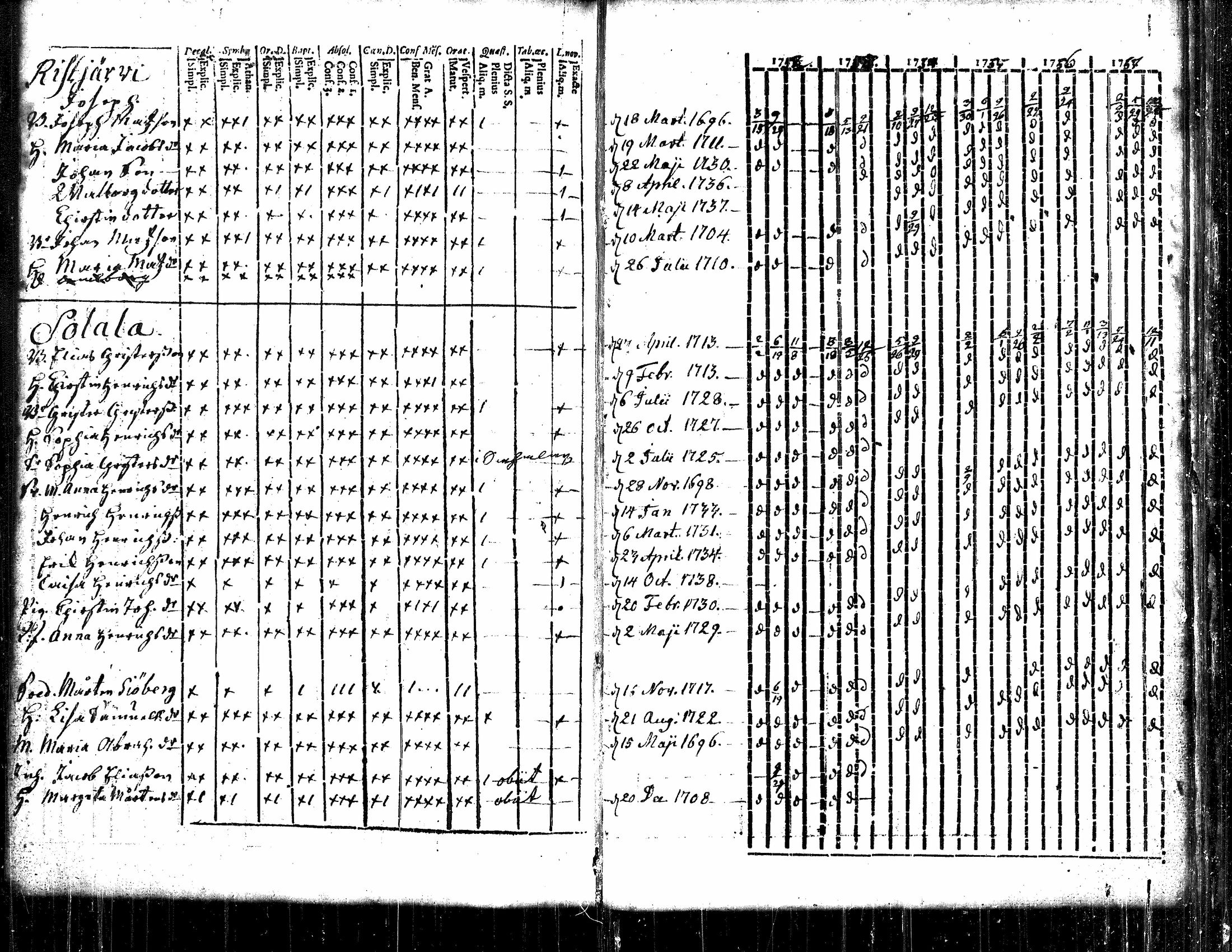 [ kuvat/140.jpg ]