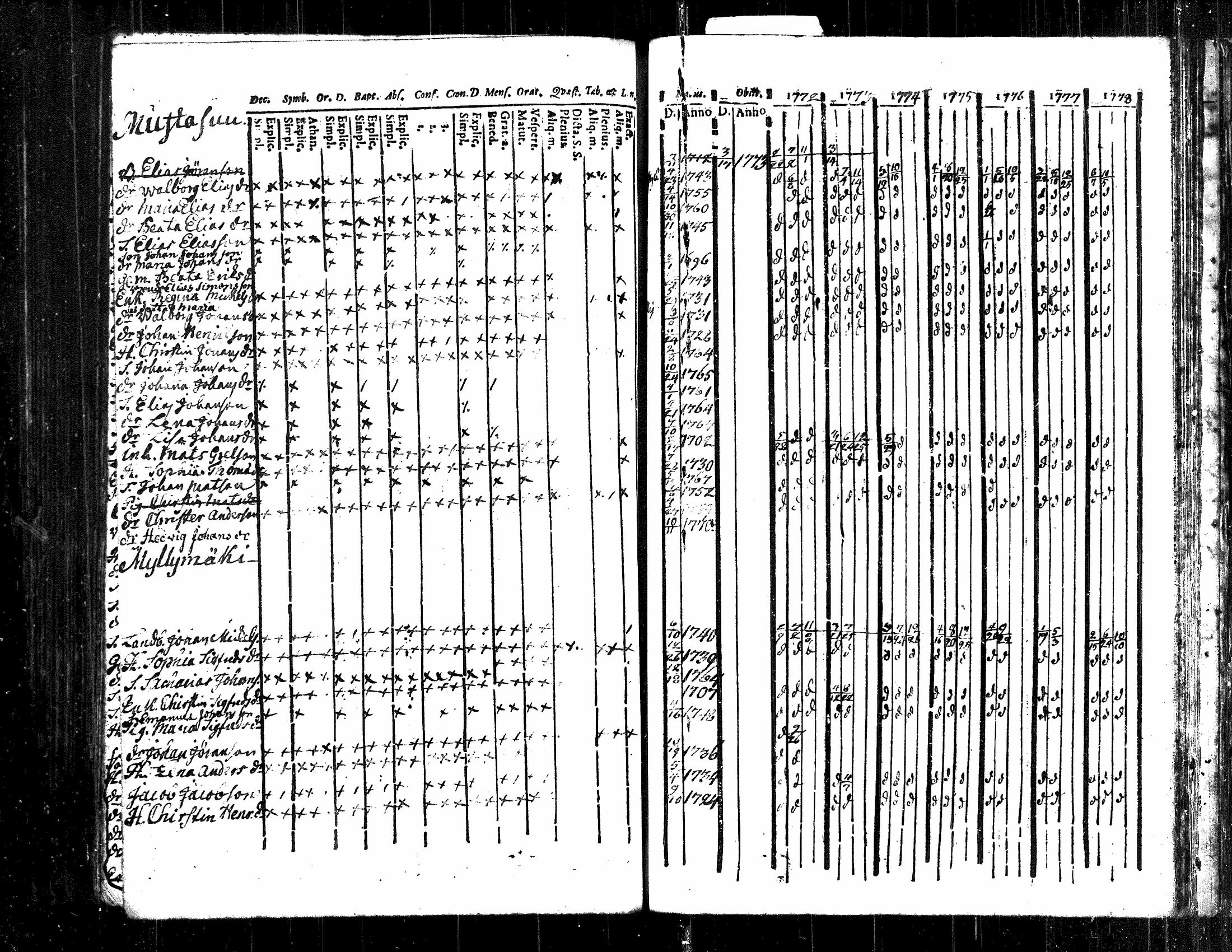 [ kuvat/183.jpg ]
