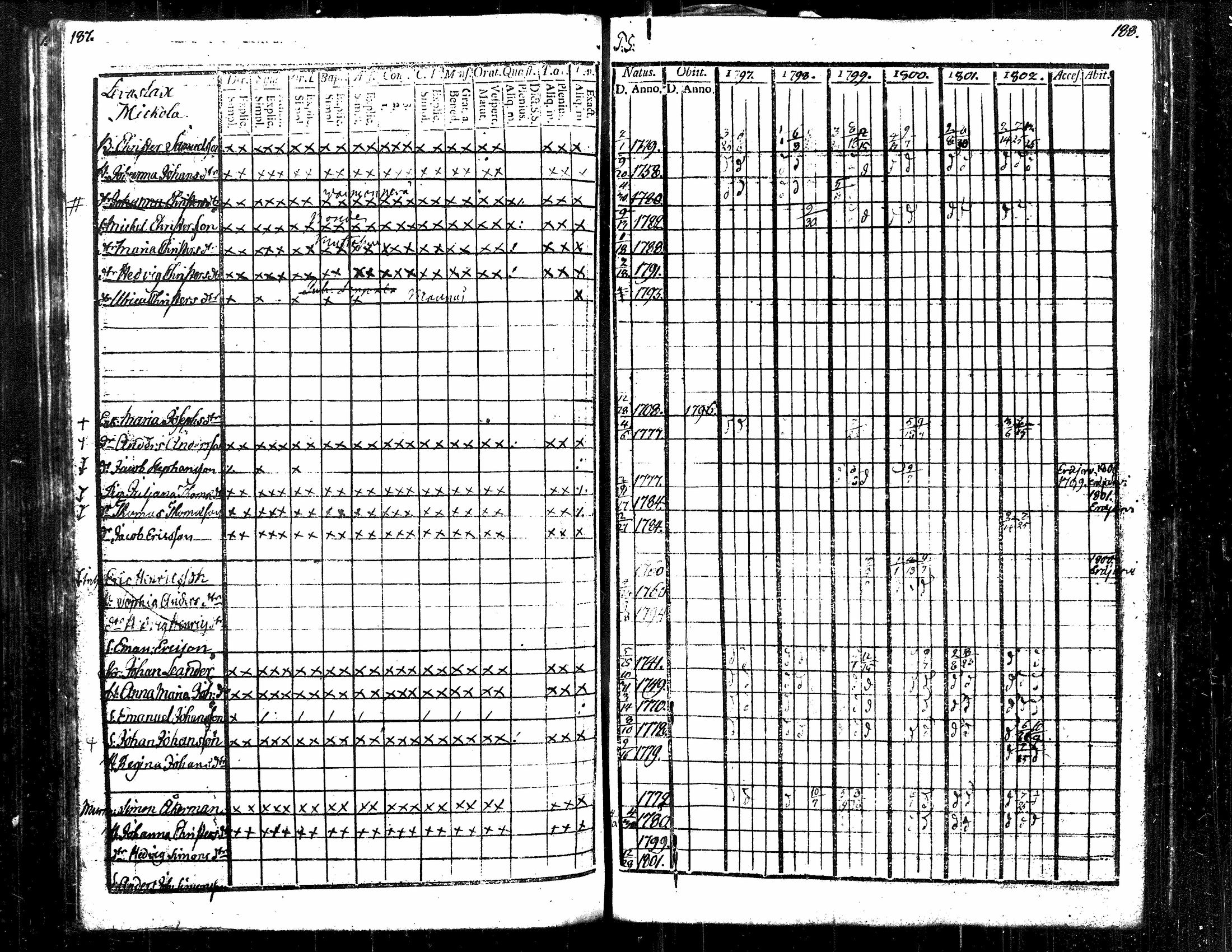 [ kuvat/167.jpg ]