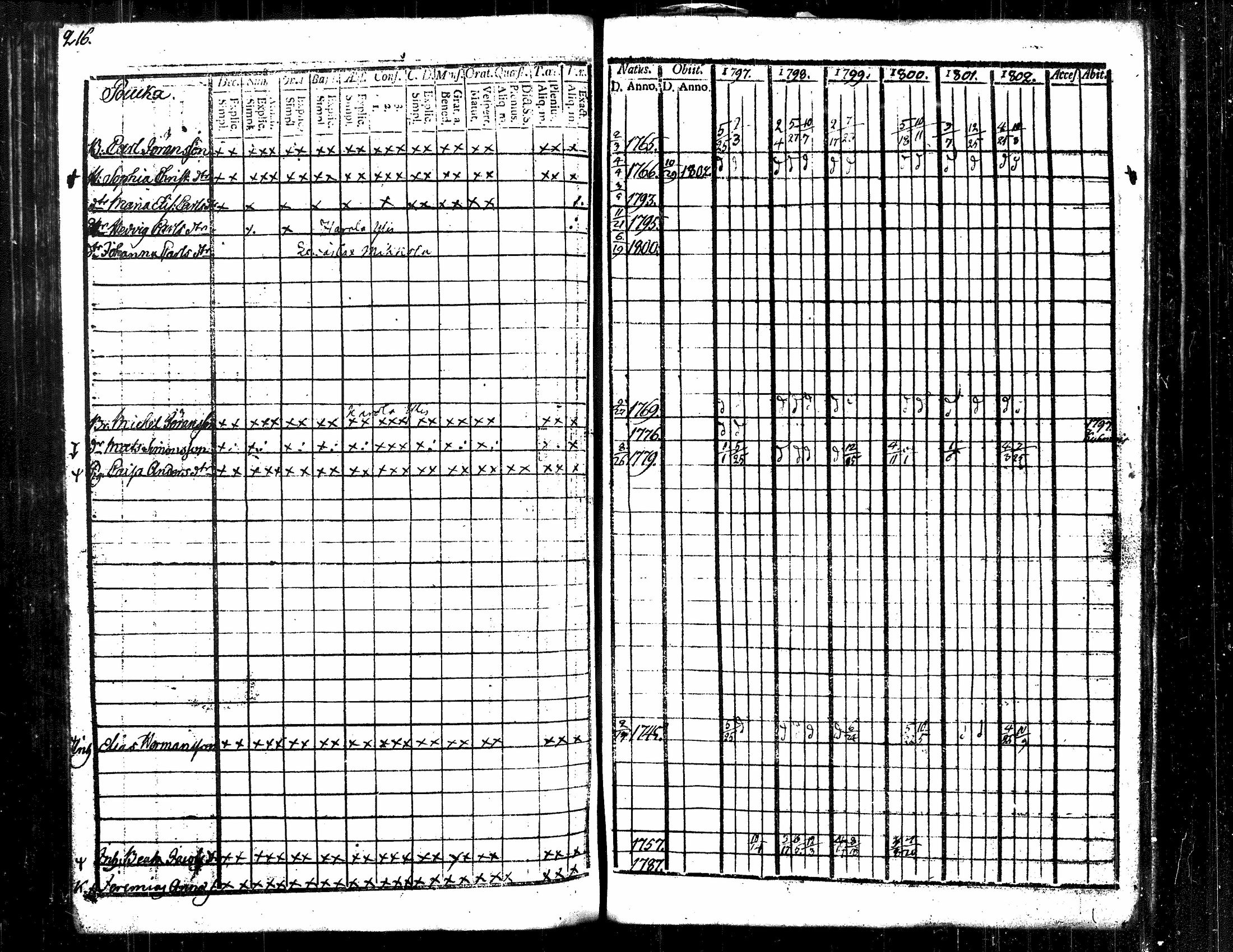 [ kuvat/190.jpg ]